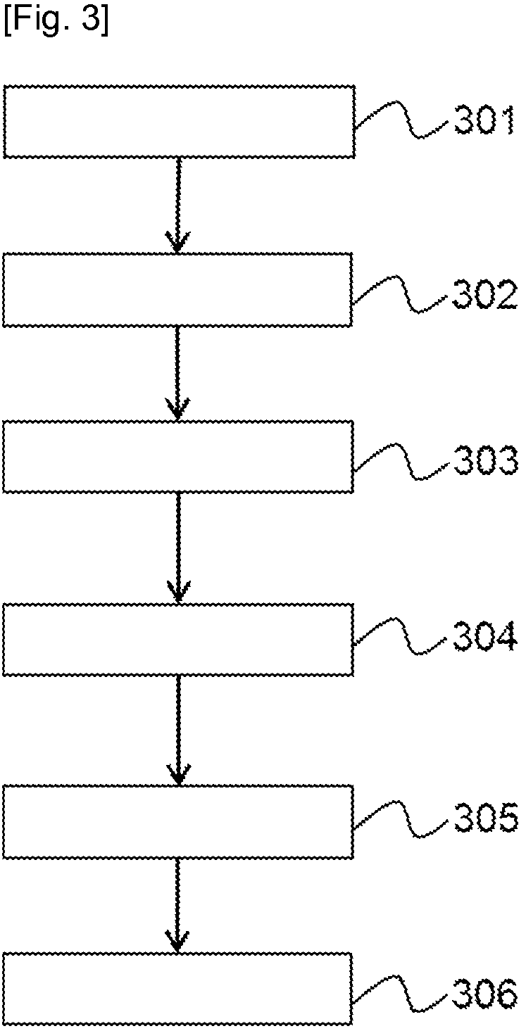 Patent US12365336 Figure 3 – Method and device for assisting with the lateral positioning of a vehicle
