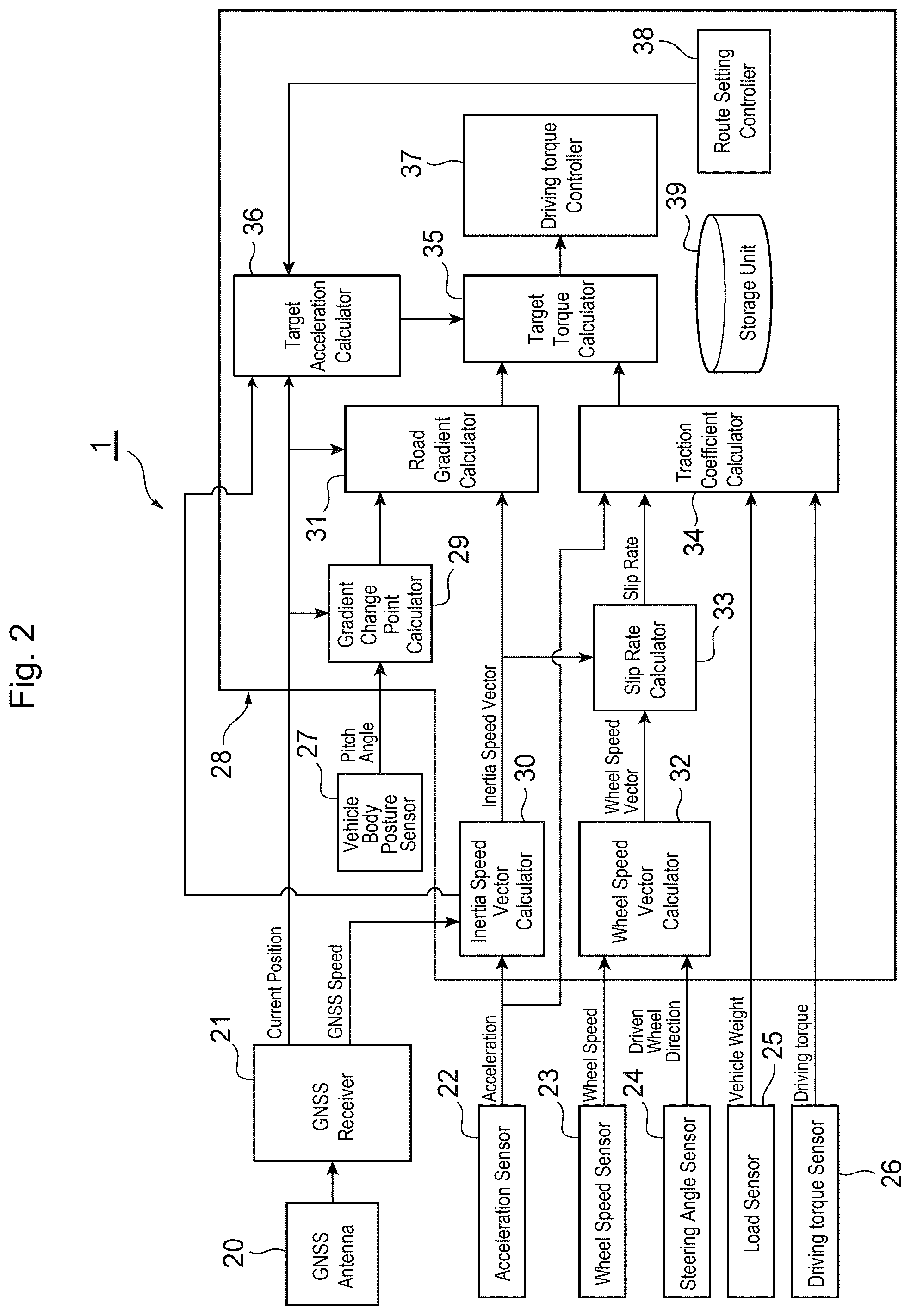 Patent US12365337 Figure 2 – Mining machine