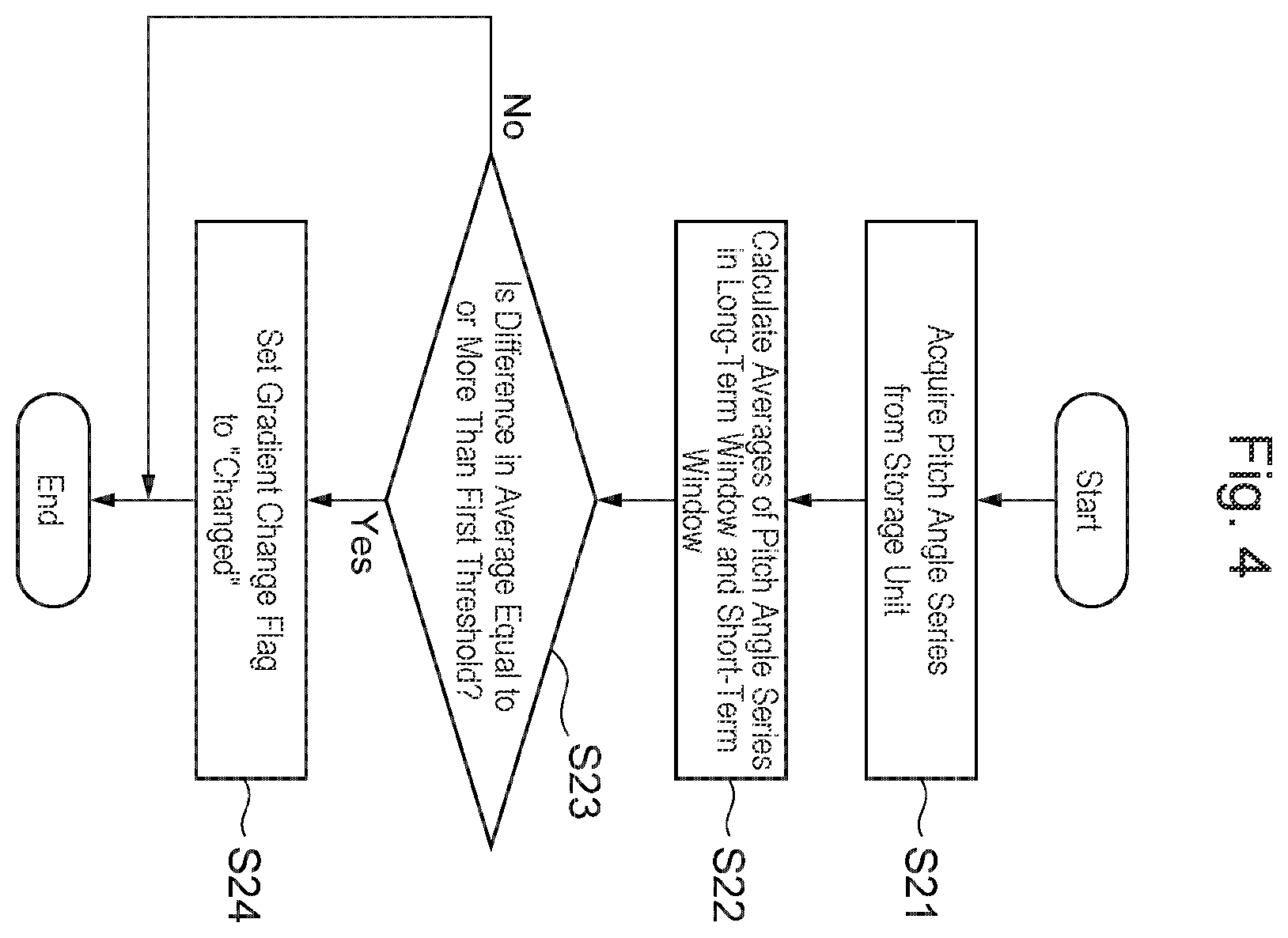 Patent US12365337 Figure 4 – Mining machine