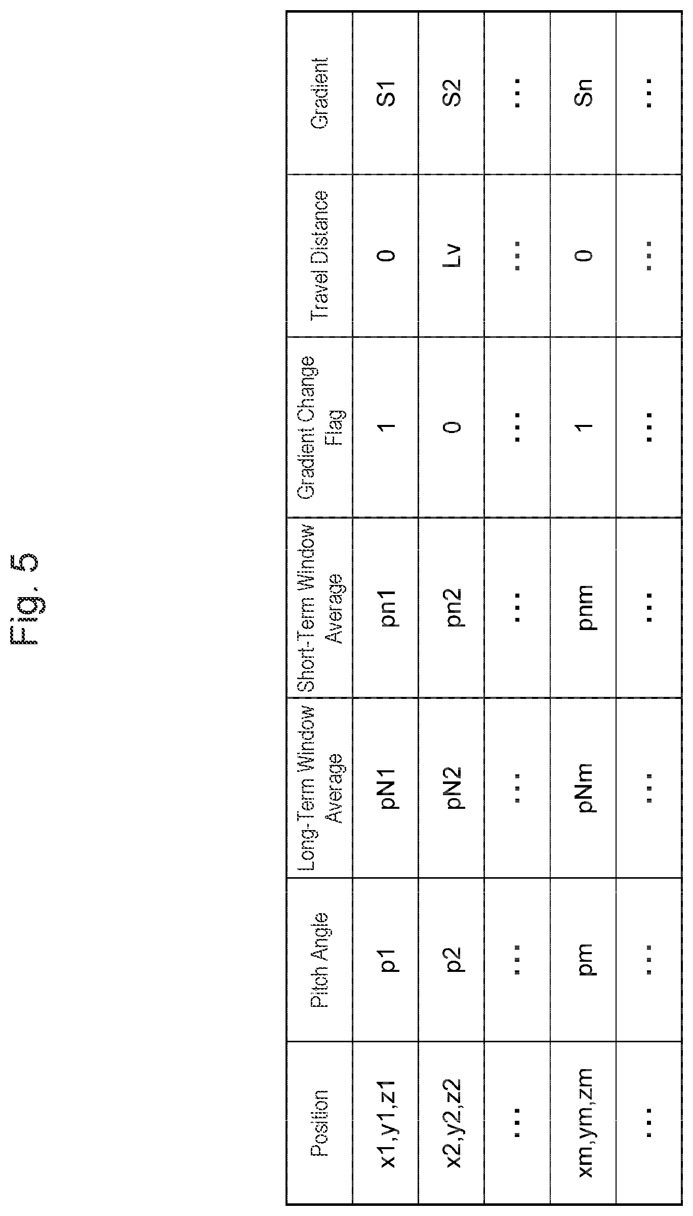 Patent US12365337 Figure 5 – Mining machine