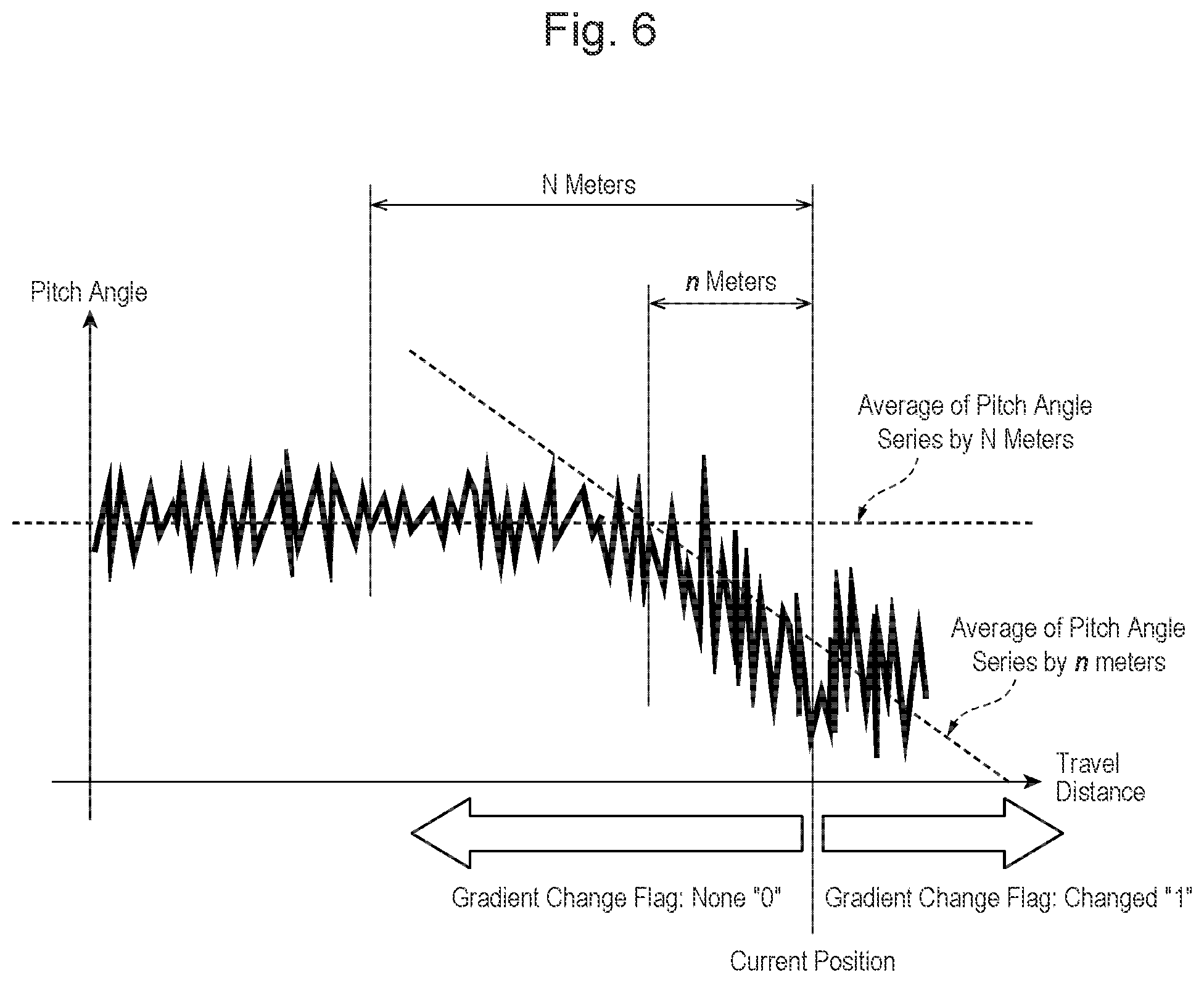 Patent US12365337 Figure 6 – Mining machine