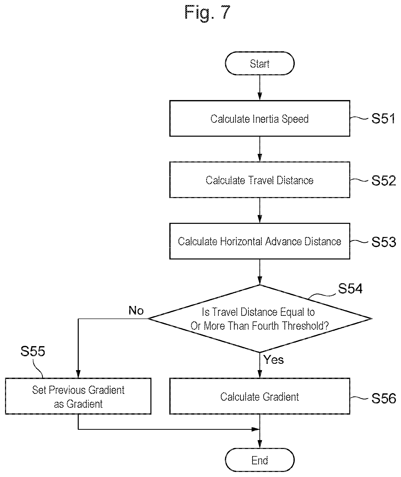 Patent US12365337 Figure 7 – Mining machine
