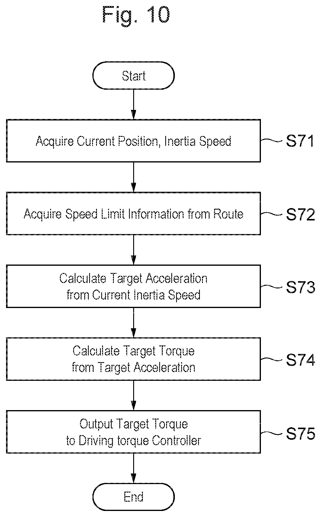 Patent US12365337 Figure 10 – Mining machine