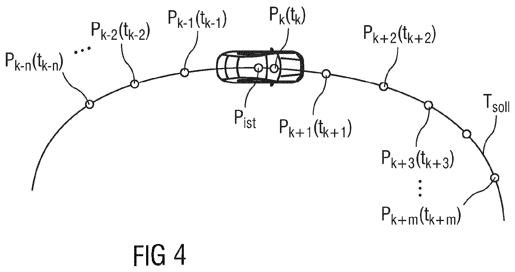 Patent US12365338 Figure 4 – Method and device for the longitudinal control of a vehicle
