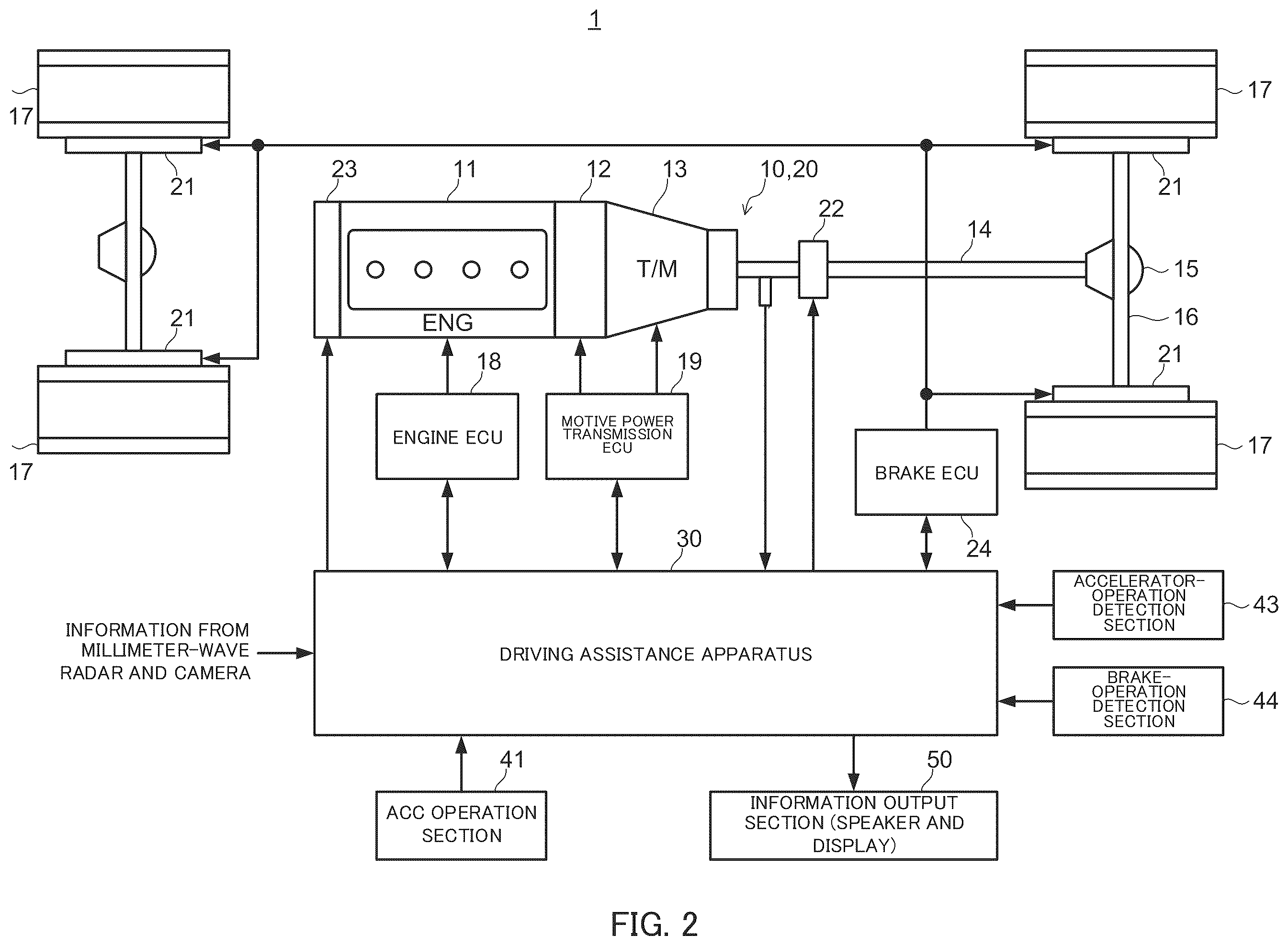 Patent US12365339 Figure 2 – Driving support device