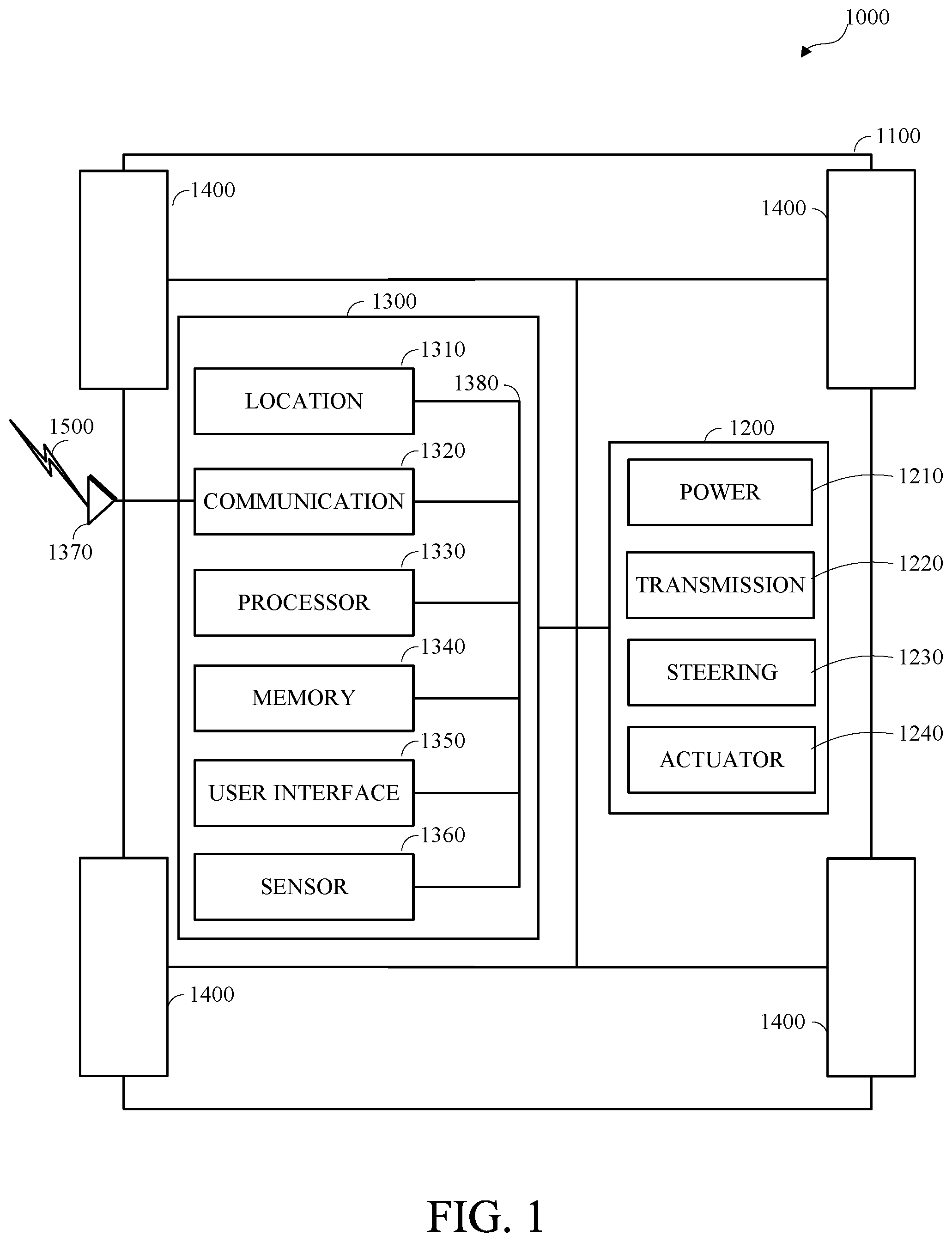 Patent US12365340 Figure 1 – System and method for proactive lane assist
