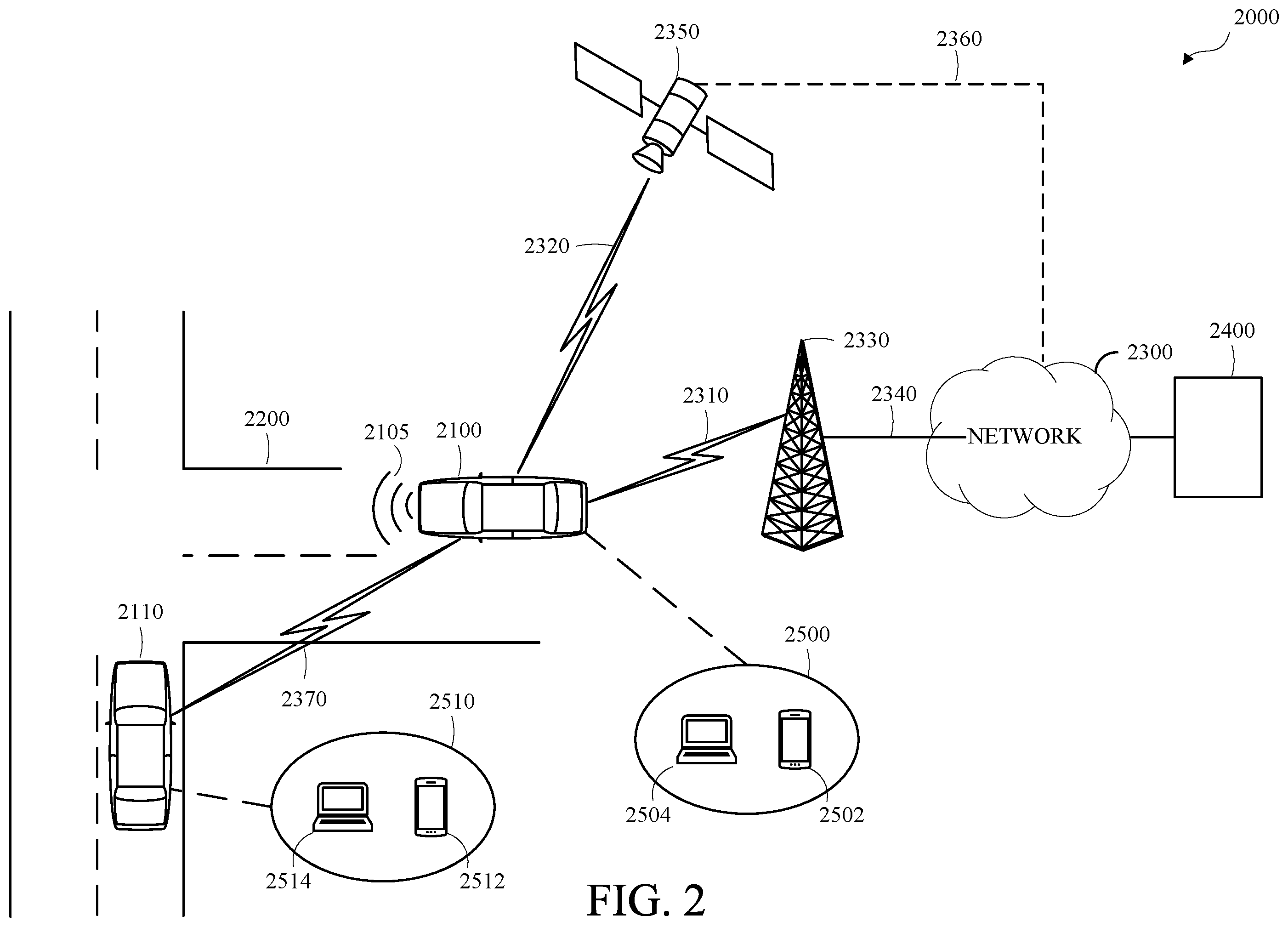 Patent US12365340 Figure 2 – System and method for proactive lane assist