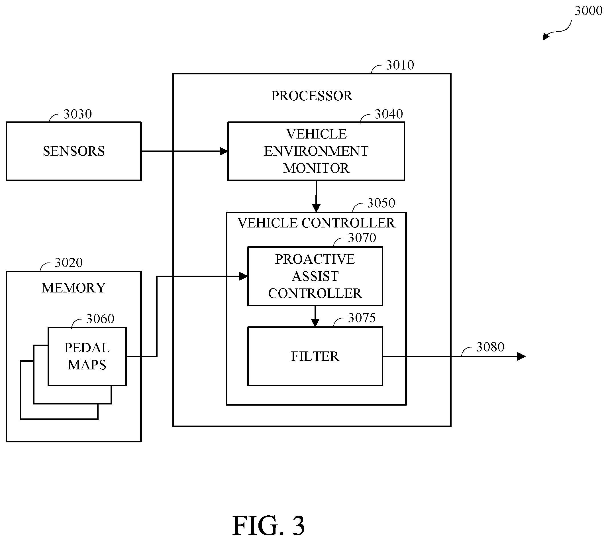 Patent US12365340 Figure 3 – System and method for proactive lane assist