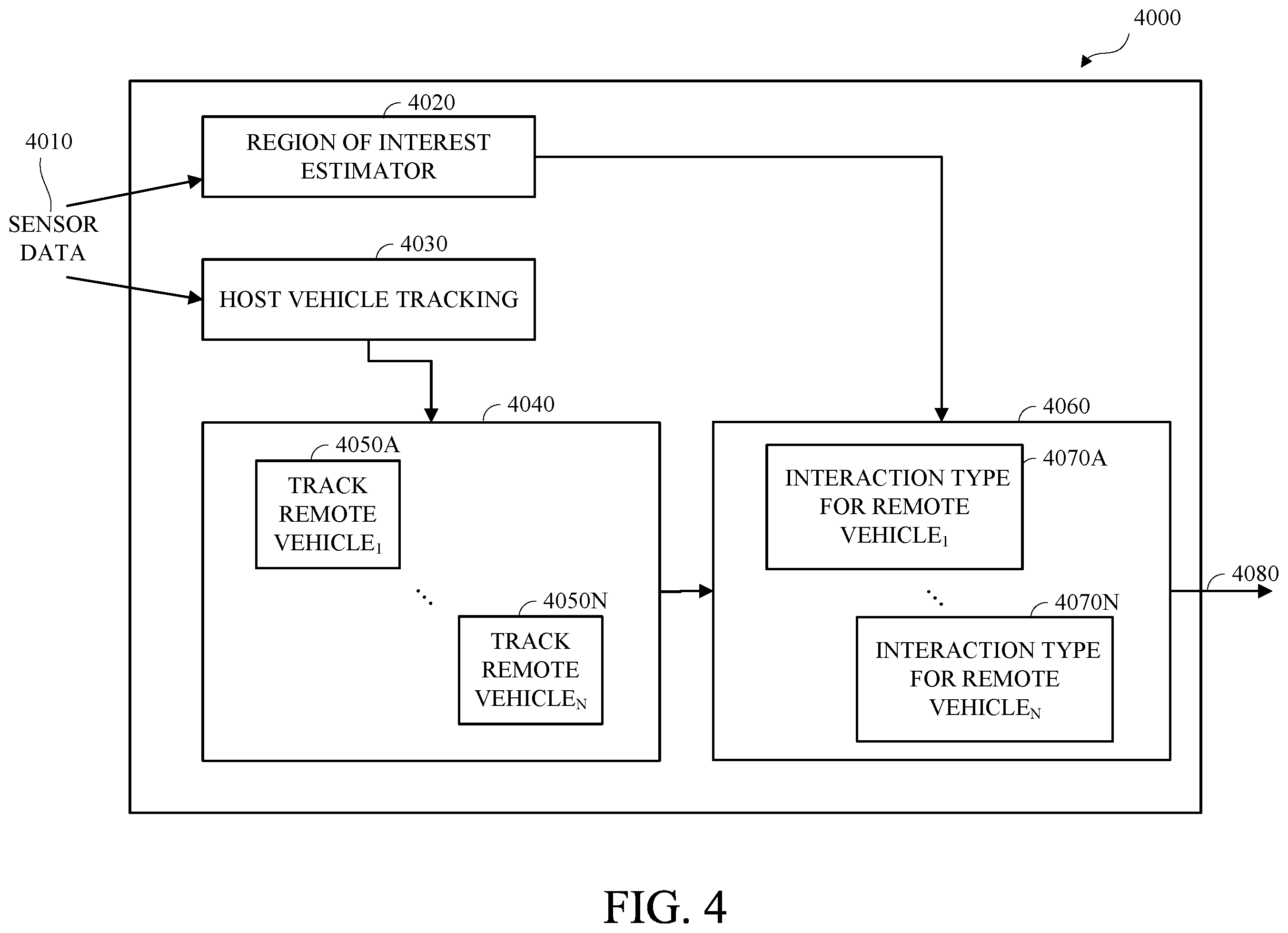 Patent US12365340 Figure 4 – System and method for proactive lane assist