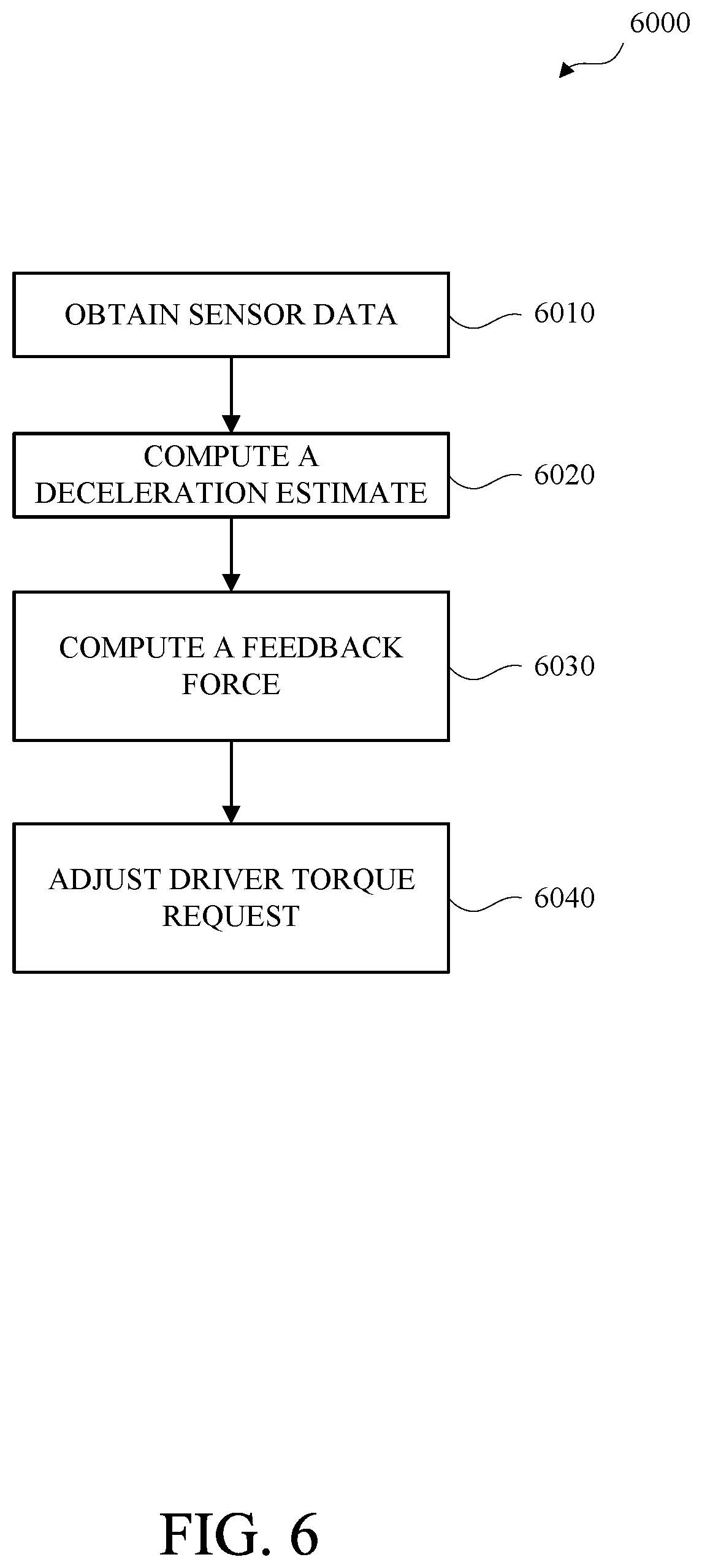 Patent US12365340 Figure 6 – System and method for proactive lane assist