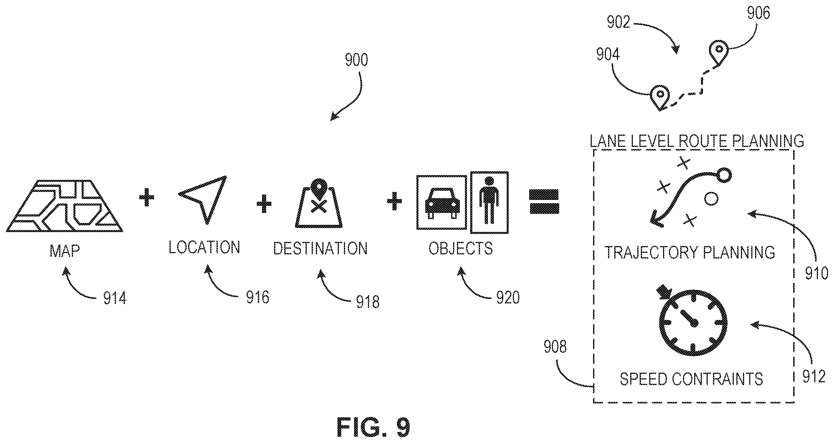 Patent US12365341 Figure 9 – Navigating multi-way stop intersections with an autonomous vehicle