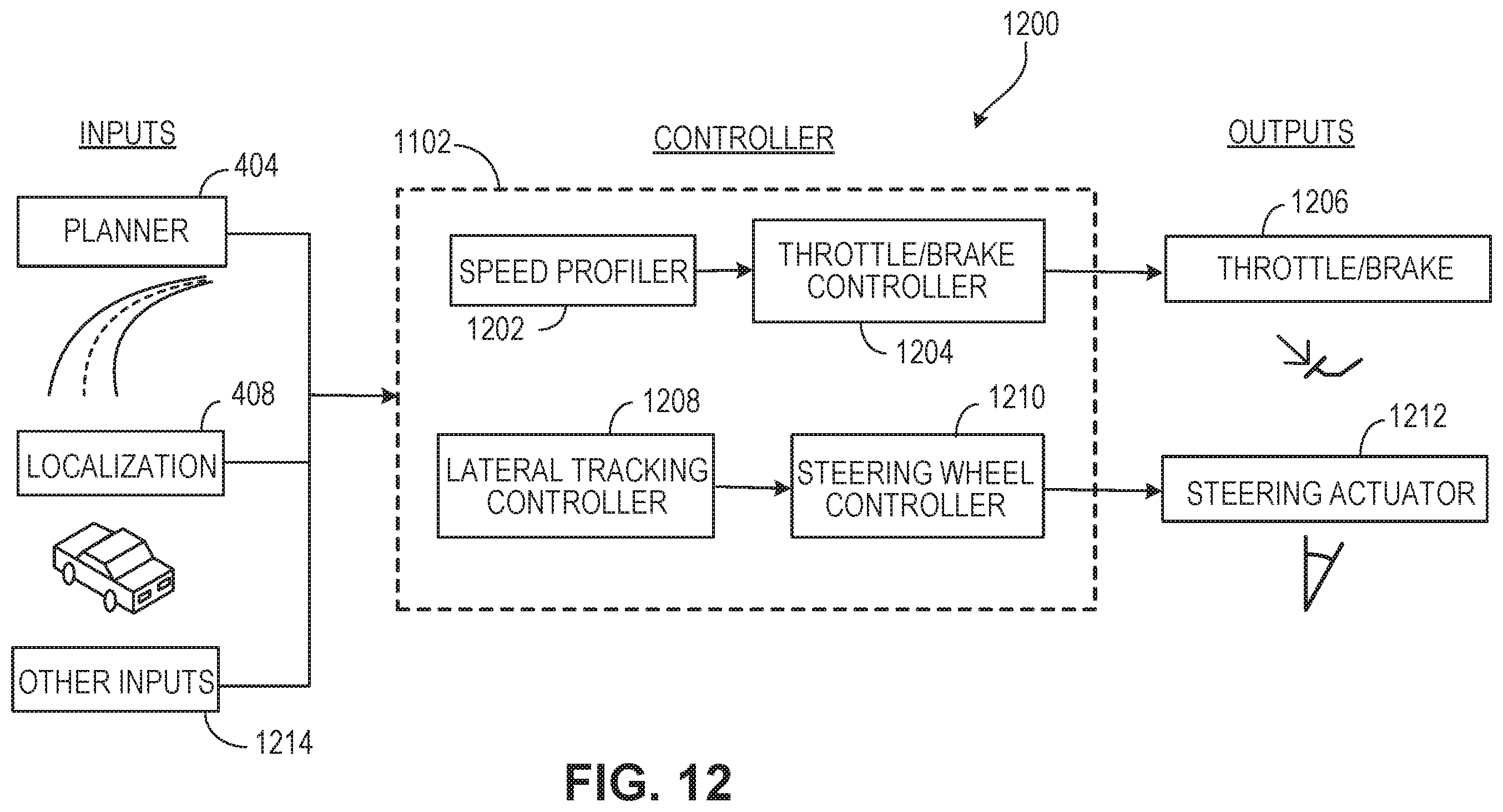 Patent US12365341 Figure 12 – Navigating multi-way stop intersections with an autonomous vehicle