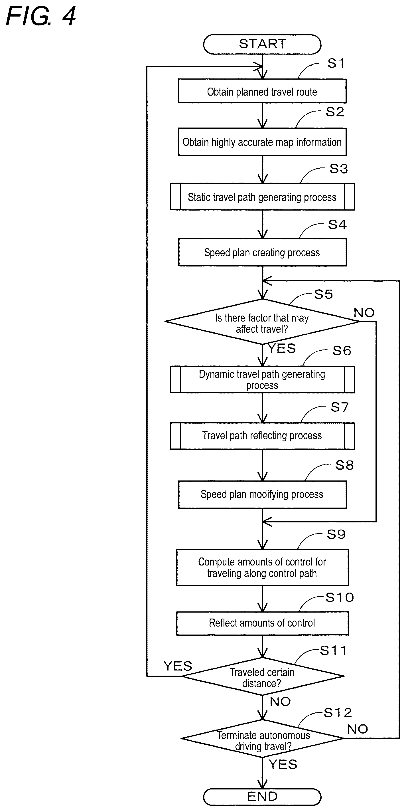 Patent US12365342 Figure 4 – Drive assistance device and computer program