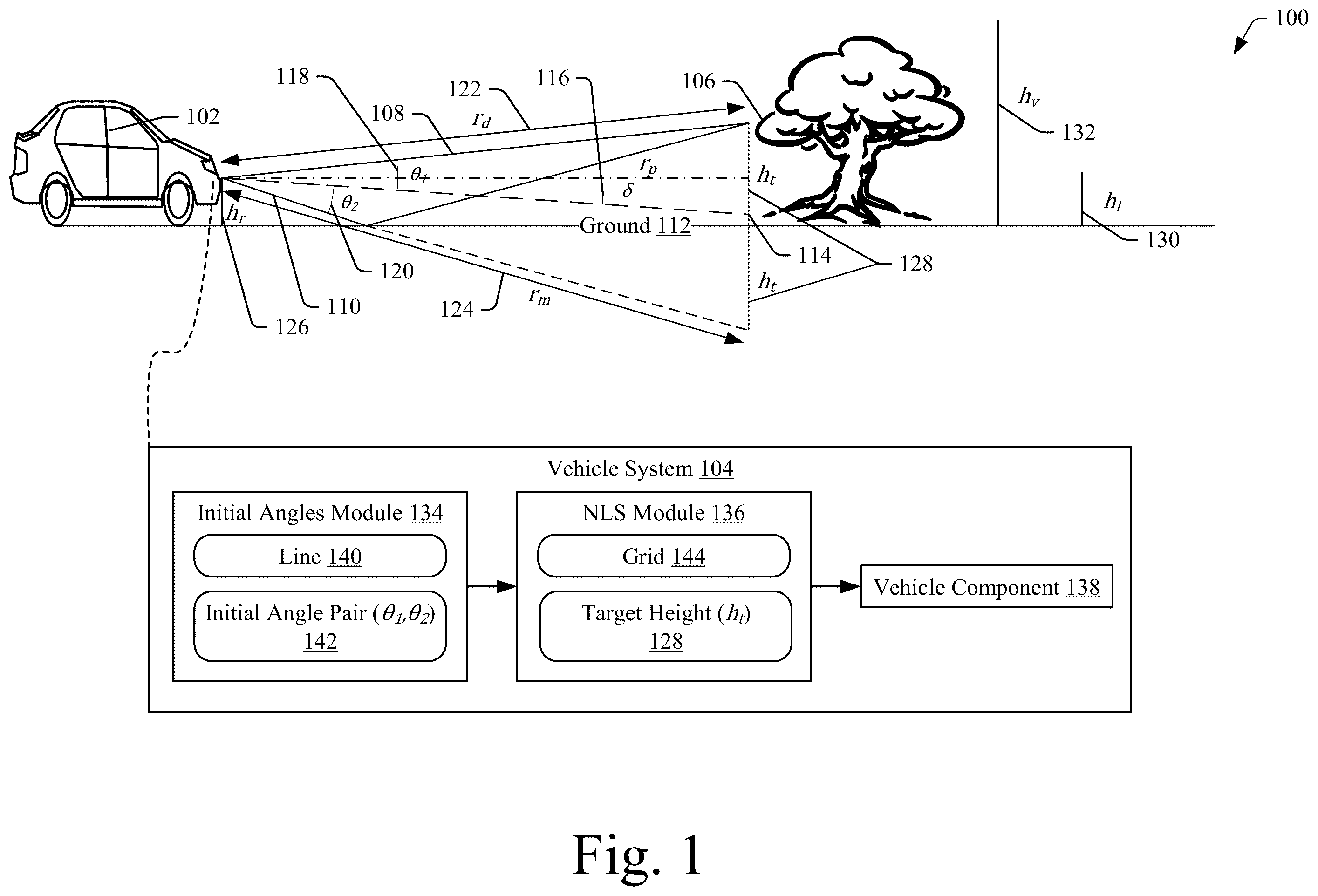 Patent US12365343 — NLS using a bounded linear initial search space and a fixed grid with pre-calculated variables — Figure 1