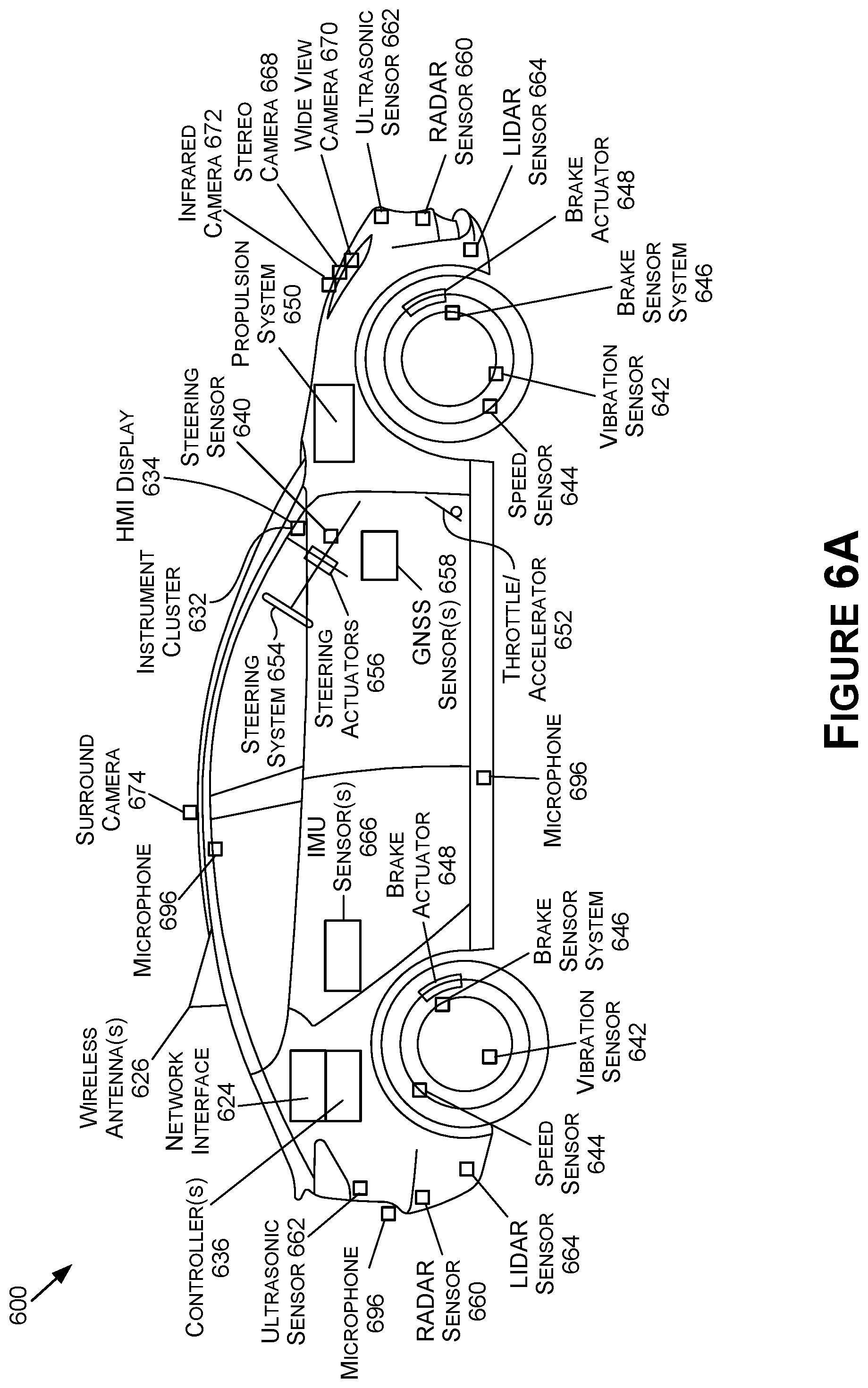 Patent US12365344 Figure 6 – Multi-view geometry-based hazard detection for autonomous systems and applications