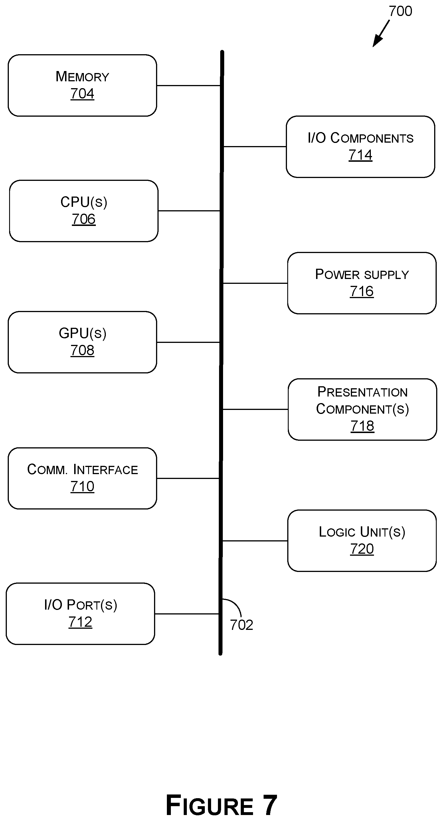 Patent US12365344 Figure 10 – Multi-view geometry-based hazard detection for autonomous systems and applications