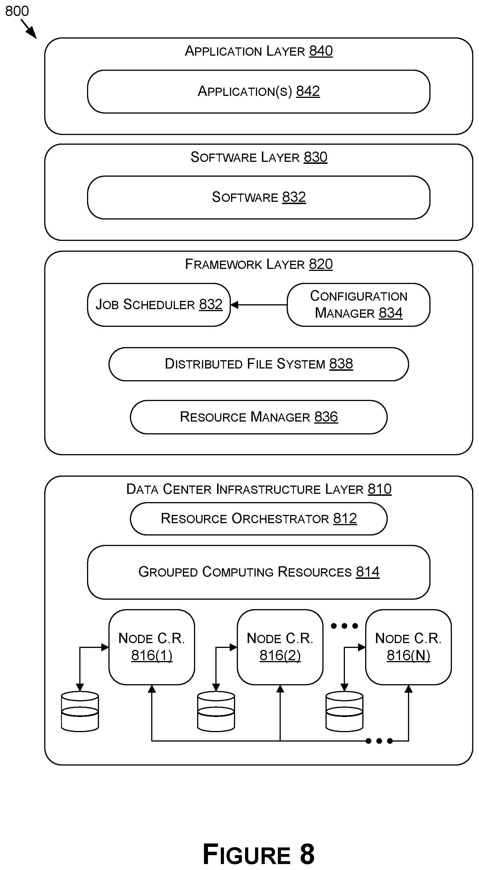 Patent US12365344 Figure 11 – Multi-view geometry-based hazard detection for autonomous systems and applications