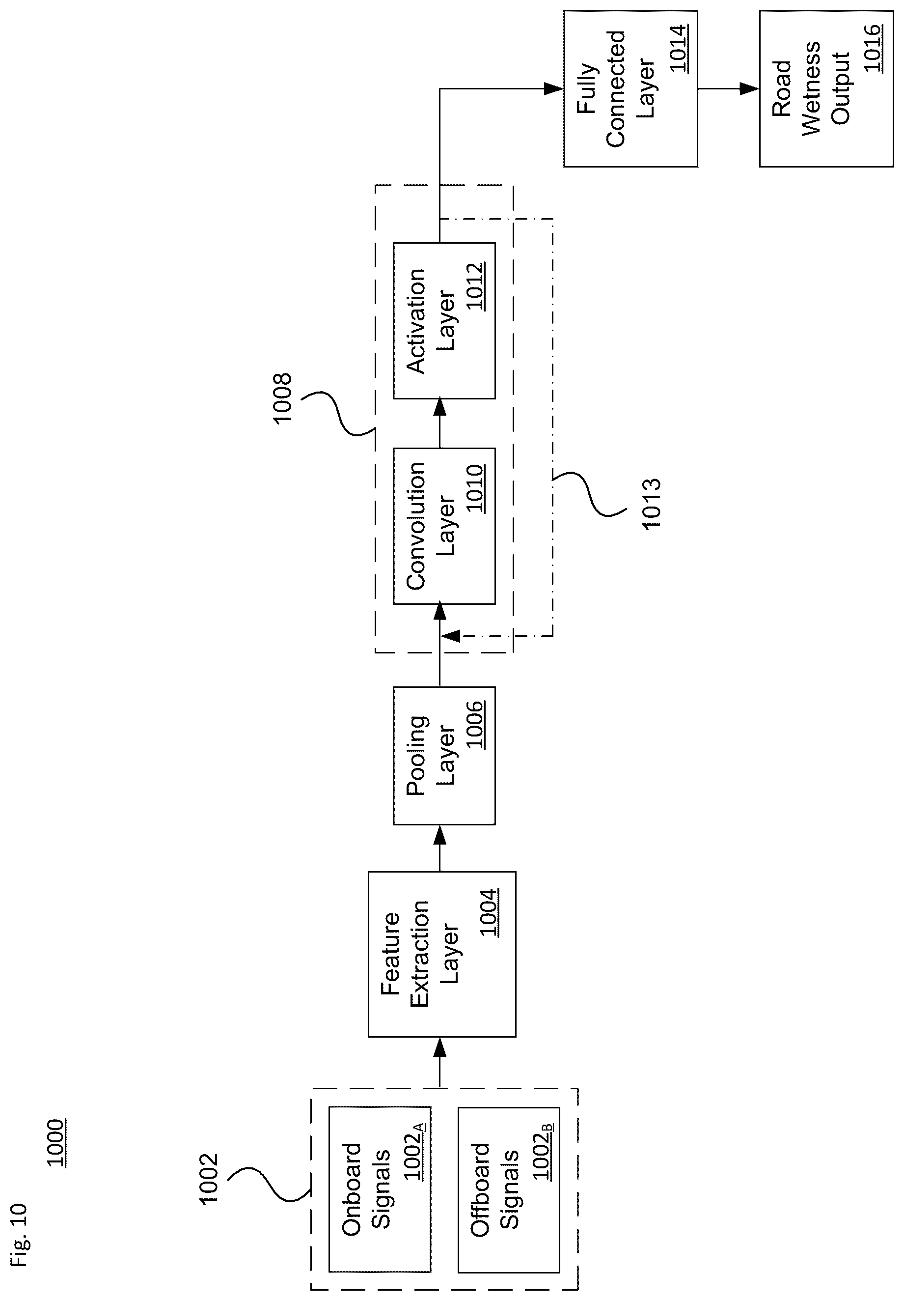 Patent US12365345 Figure 14 – Using audio to detect road conditions