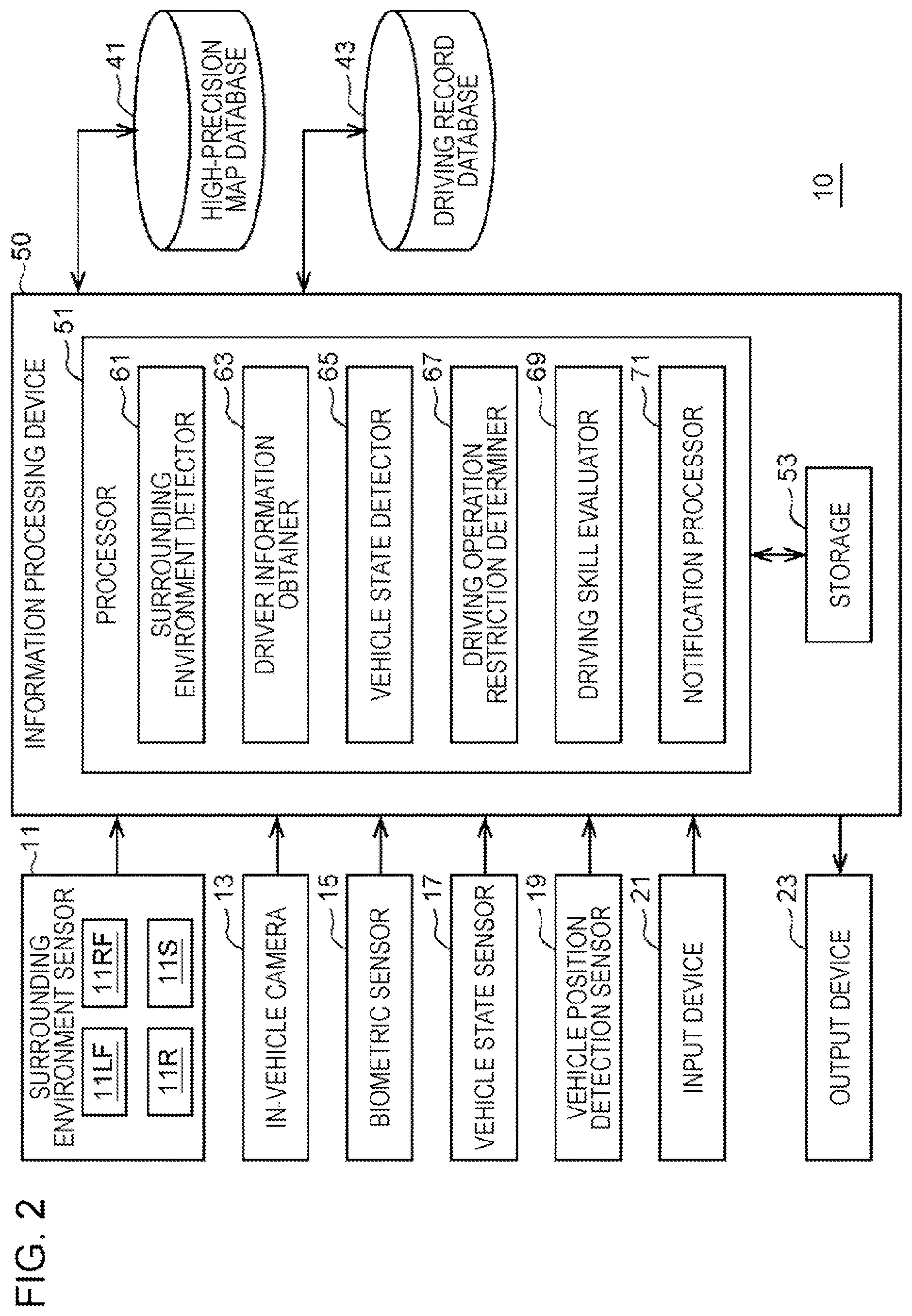 Patent US12365346 Figure 2 – Driving skill evaluation system, information processing device, vehicle, and non-transitory computer-readable storage medium