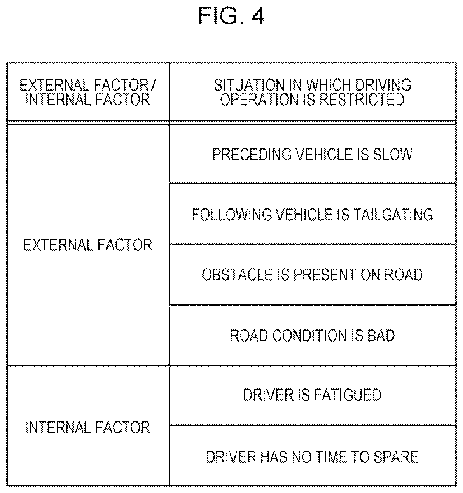 Patent US12365346 Figure 4 – Driving skill evaluation system, information processing device, vehicle, and non-transitory computer-readable storage medium