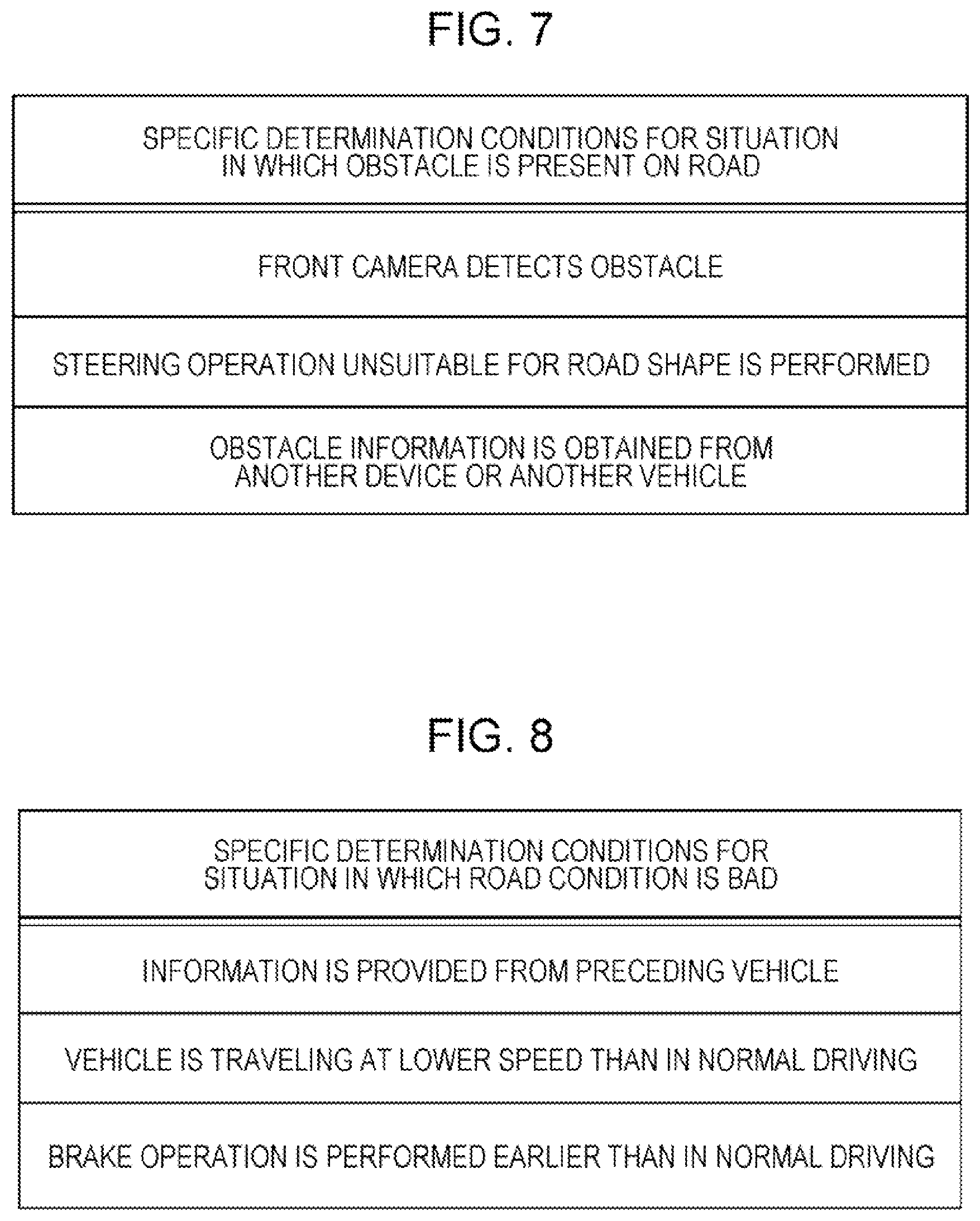 Patent US12365346 Figure 6 – Driving skill evaluation system, information processing device, vehicle, and non-transitory computer-readable storage medium