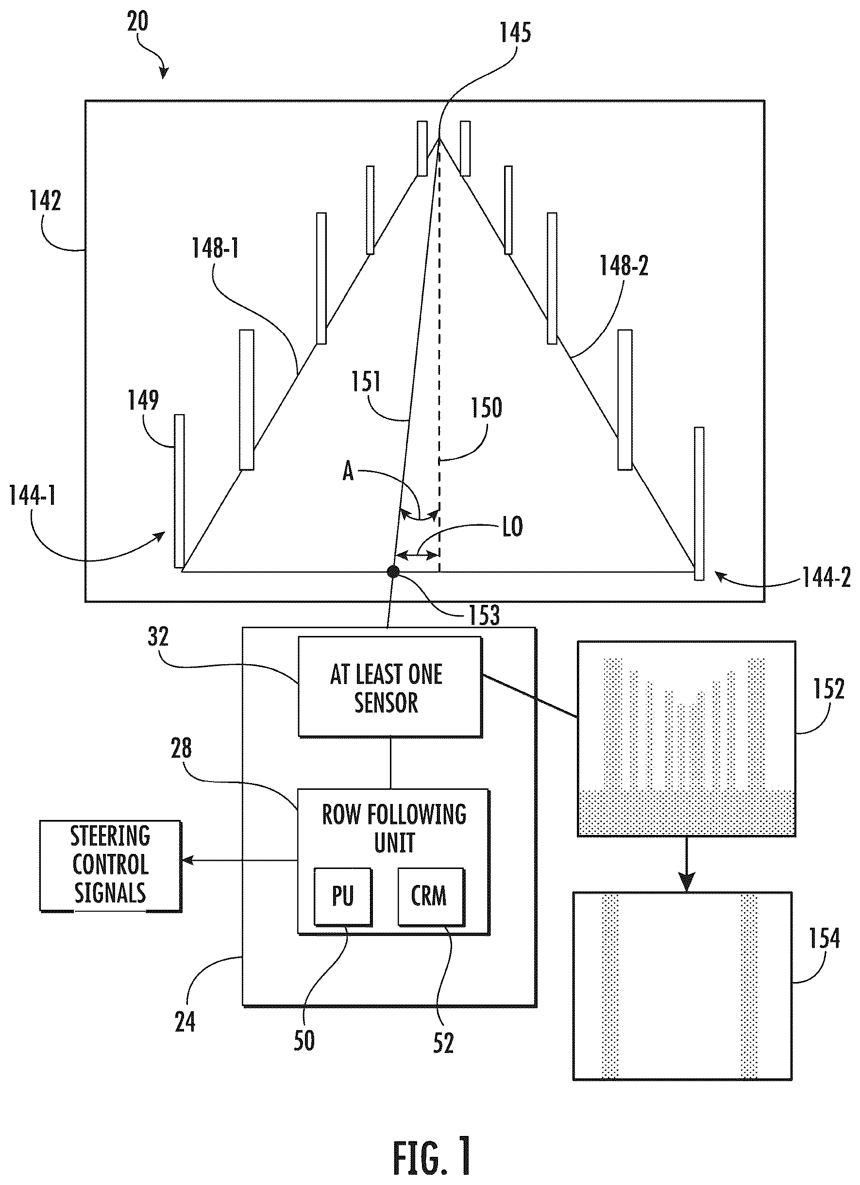 Patent US12365347 Figure 1 – Vehicle row follow system
