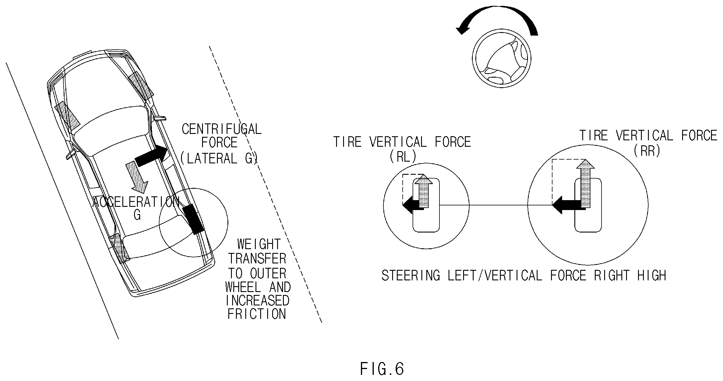 Patent US12365349 Figure 6 – Drift control apparatus and method of controlling same