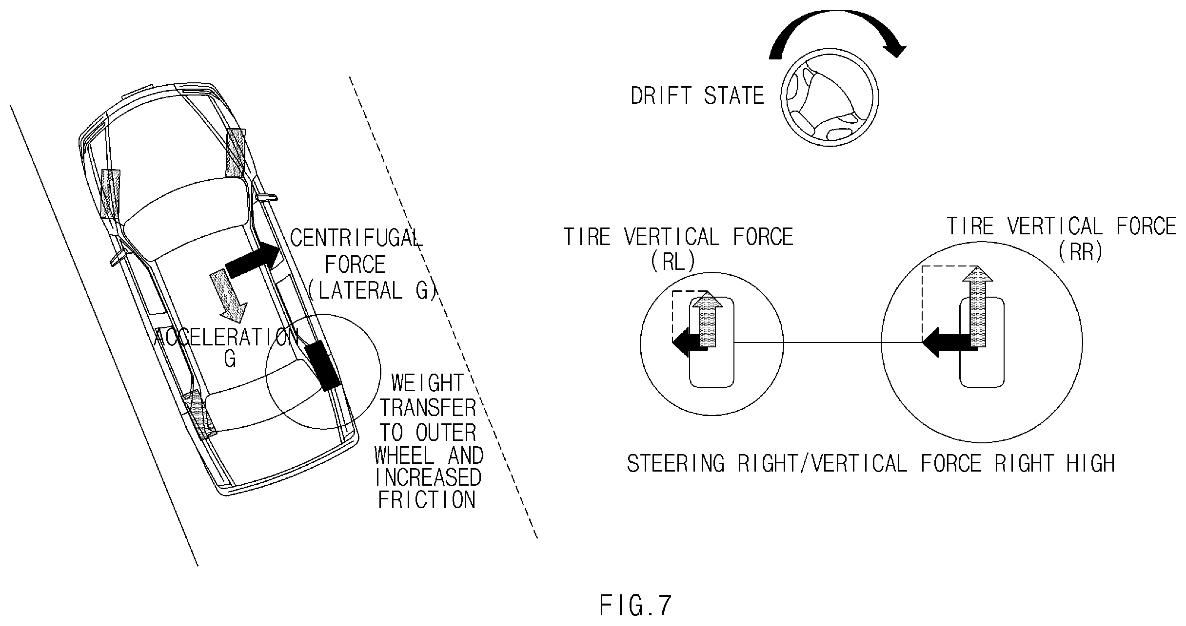 Patent US12365349 Figure 7 – Drift control apparatus and method of controlling same