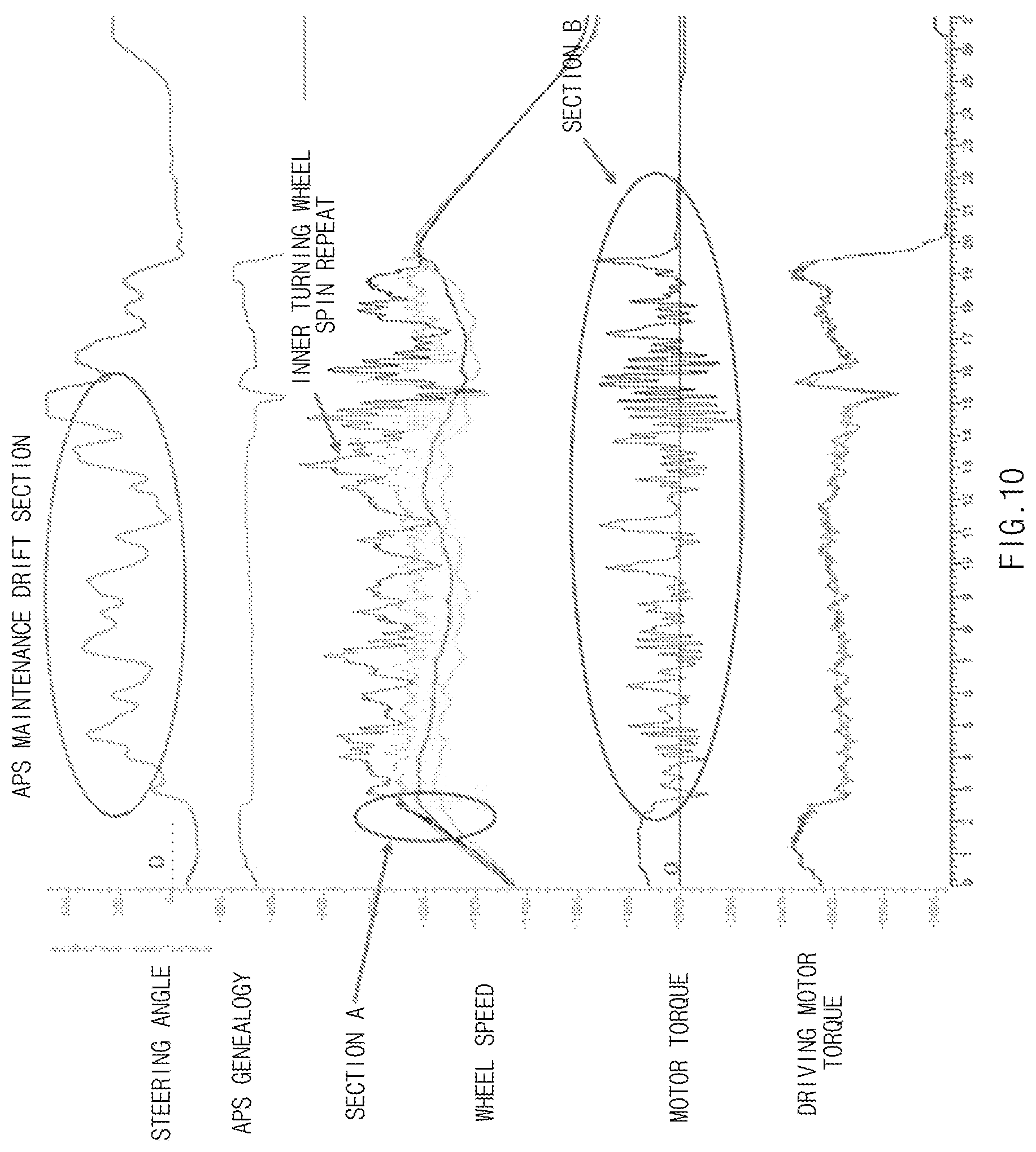 Patent US12365349 Figure 10 – Drift control apparatus and method of controlling same