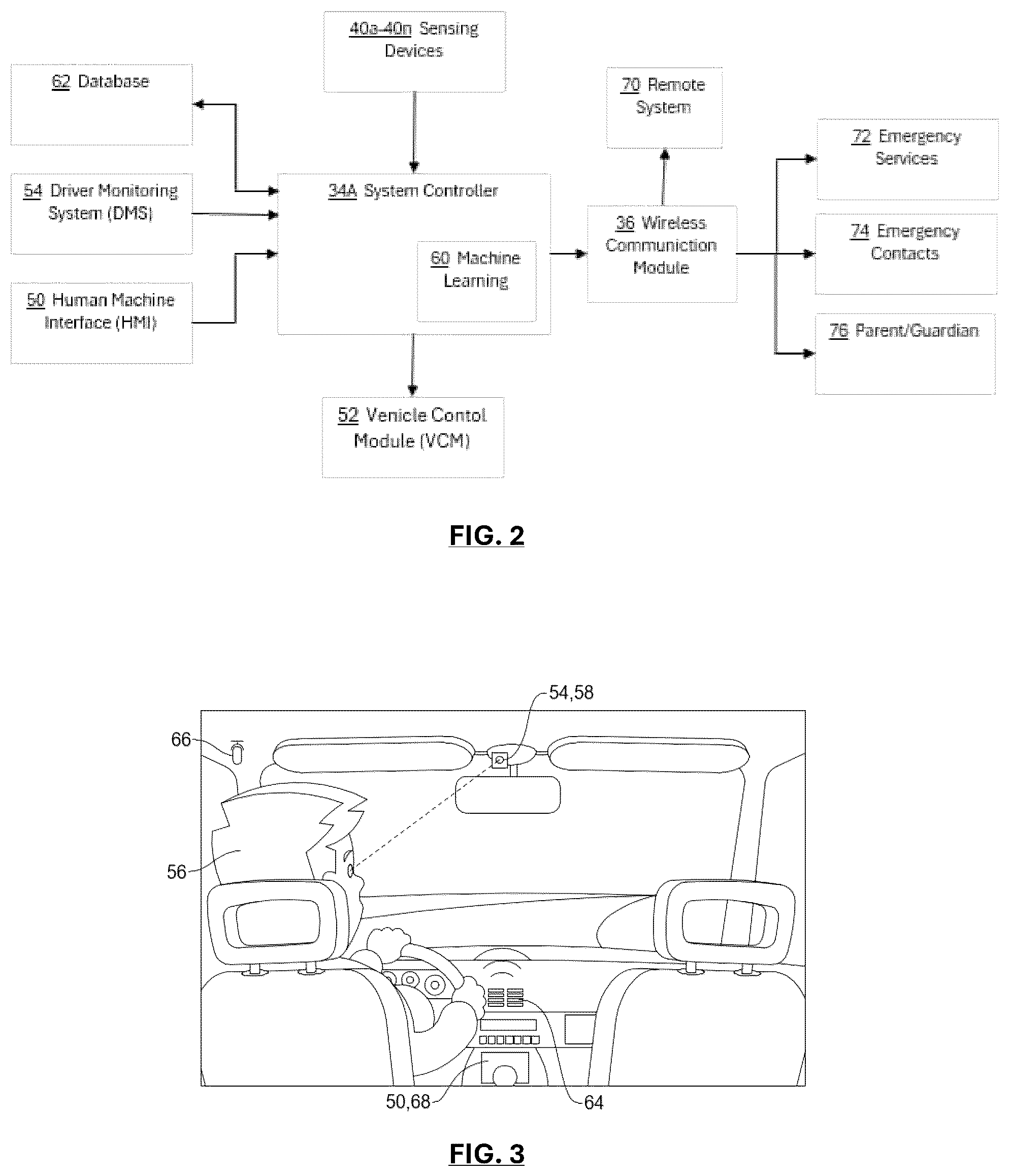 Patent US12365354 Figure 2 – Driver attention detection