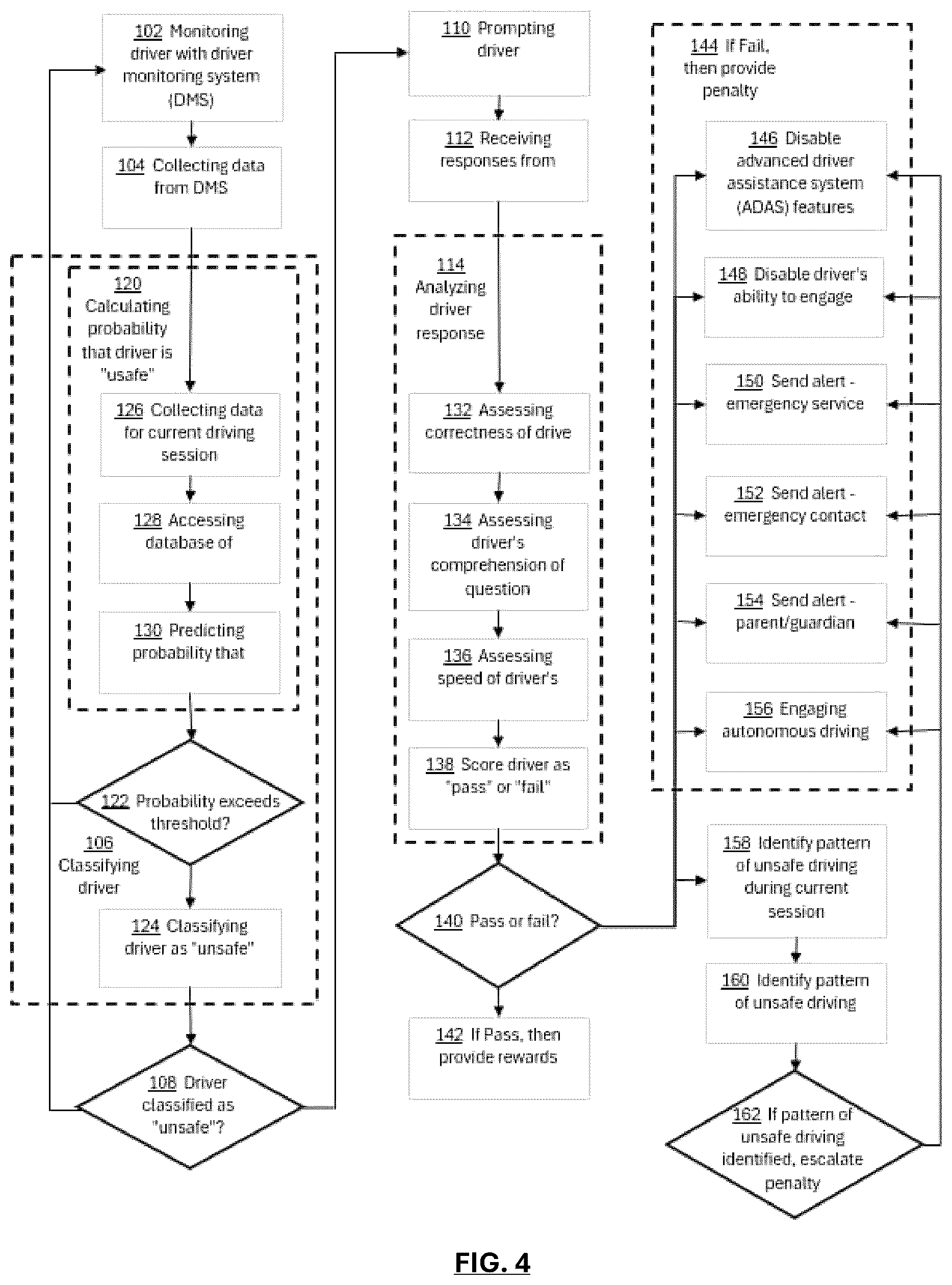 Patent US12365354 Figure 3 – Driver attention detection