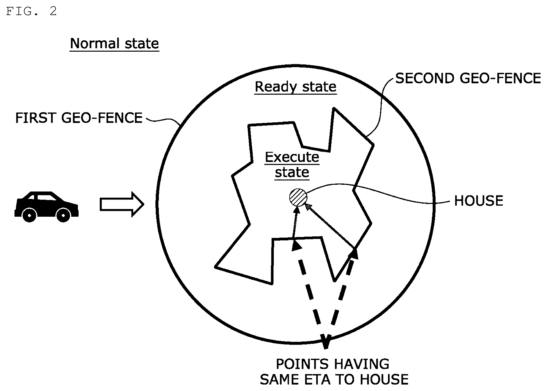 Patent US12365355 Figure 2 – Apparatus and method for providing IoT service based on vehicle location