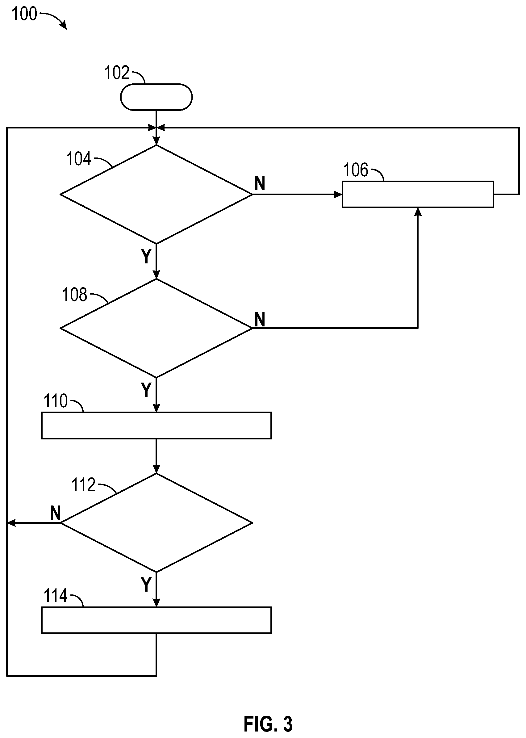 Patent US12365356 Figure 3 – Adaptive side blind zone alert system and method