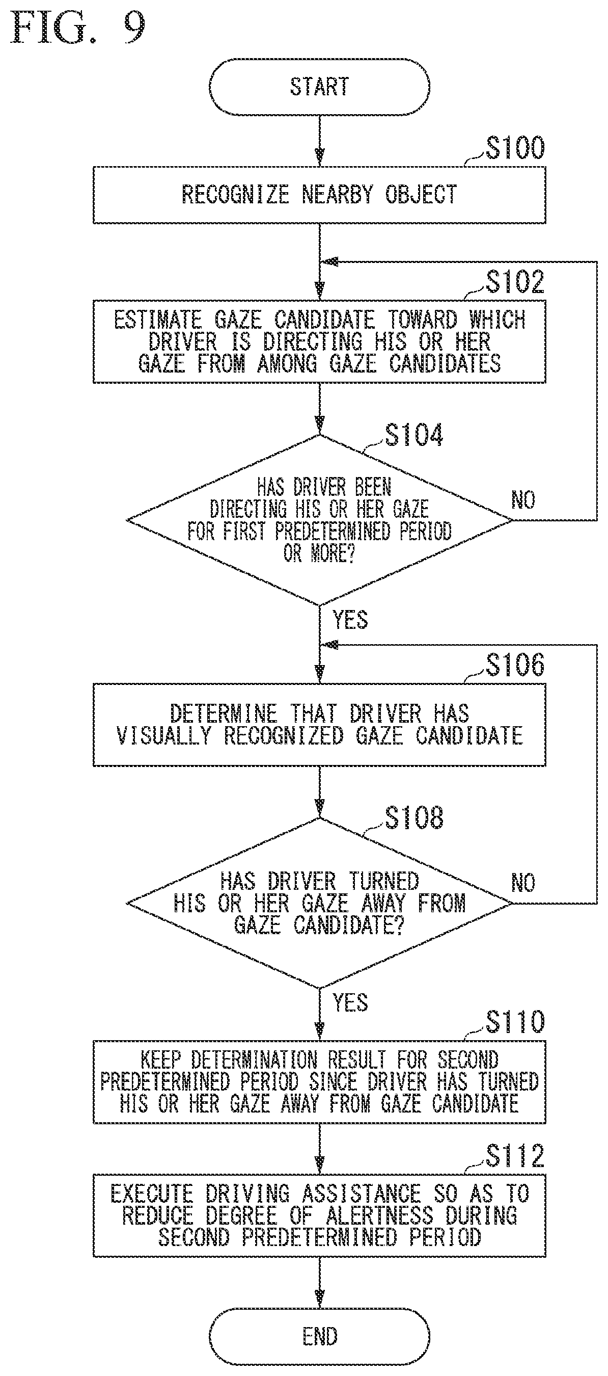 Patent US12365357 Figure 9 – Driving assistance device, driving assistance method, and storage medium