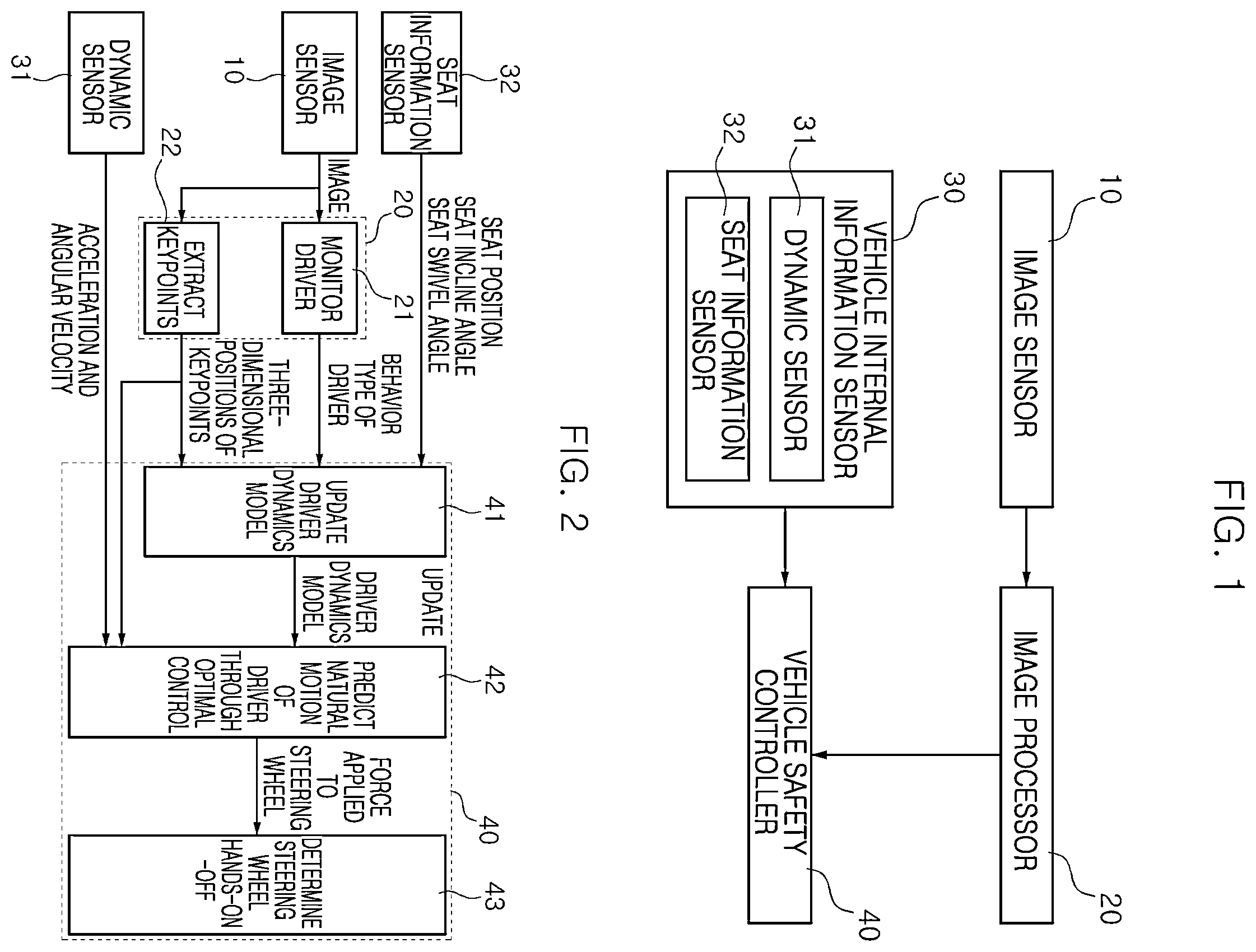Patent US12365358 — Steering wheel hands-on/off detection device and method thereof — Figure 1