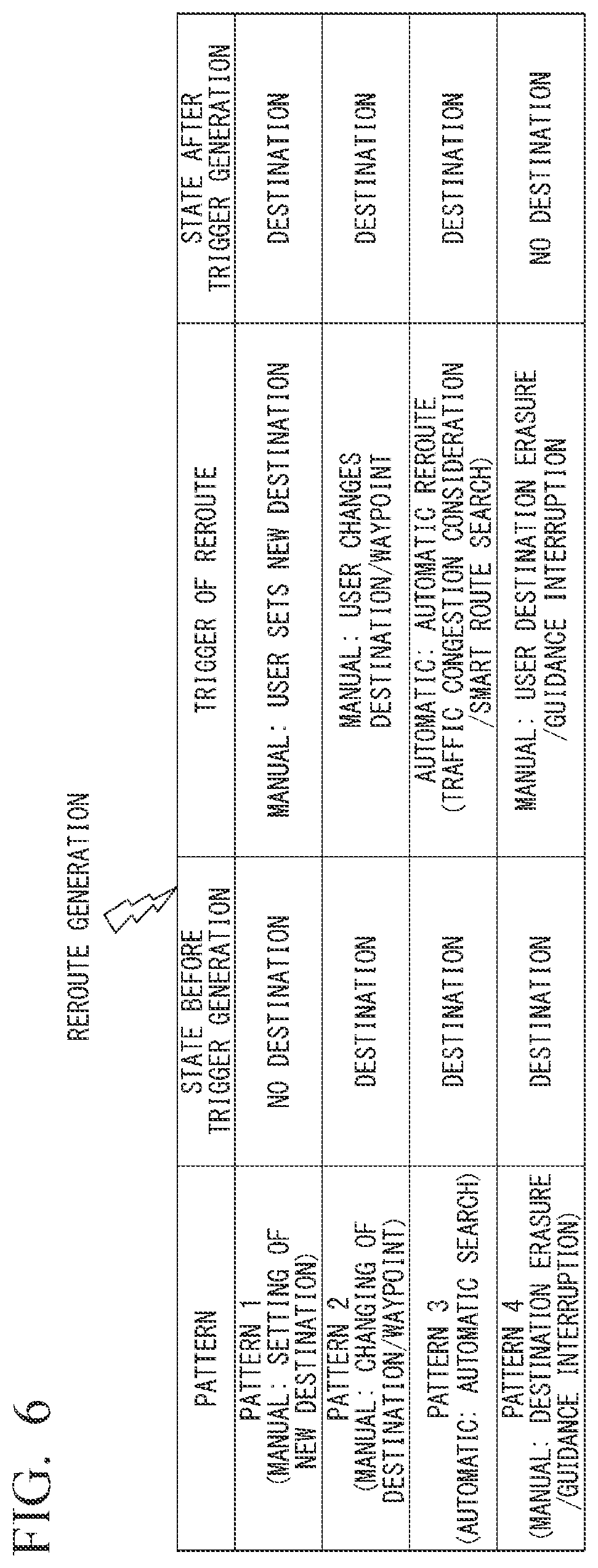 Patent US12365360 Figure 6 – Vehicle system, control method, and storage medium