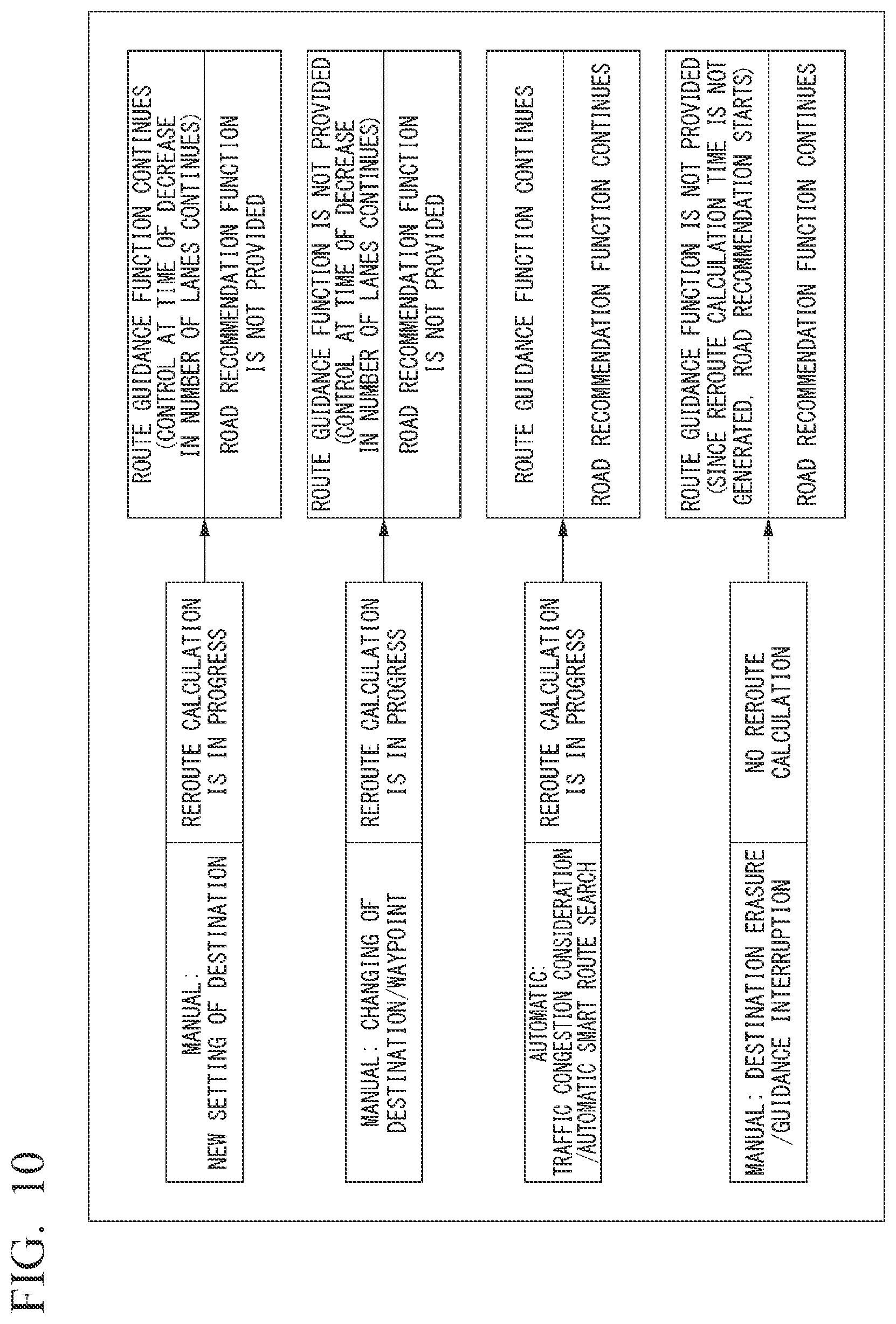 Patent US12365360 Figure 10 – Vehicle system, control method, and storage medium