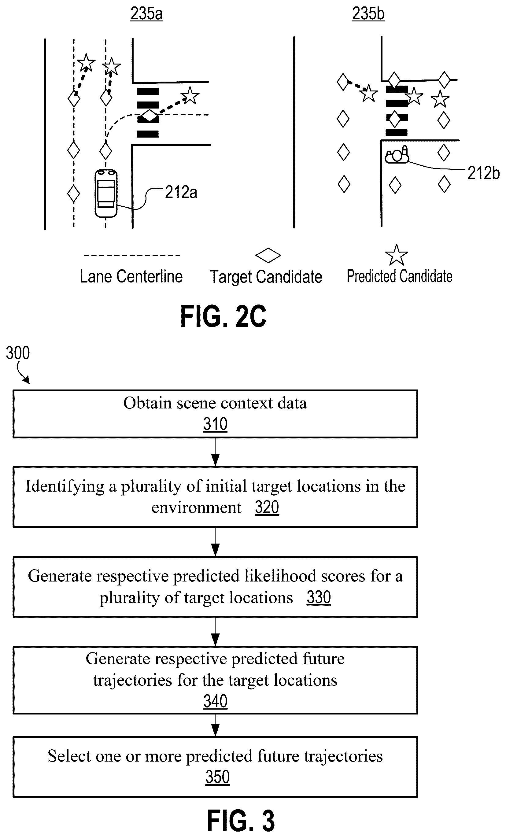 Patent US12365361 Figure 3 – Agent trajectory prediction using target locations