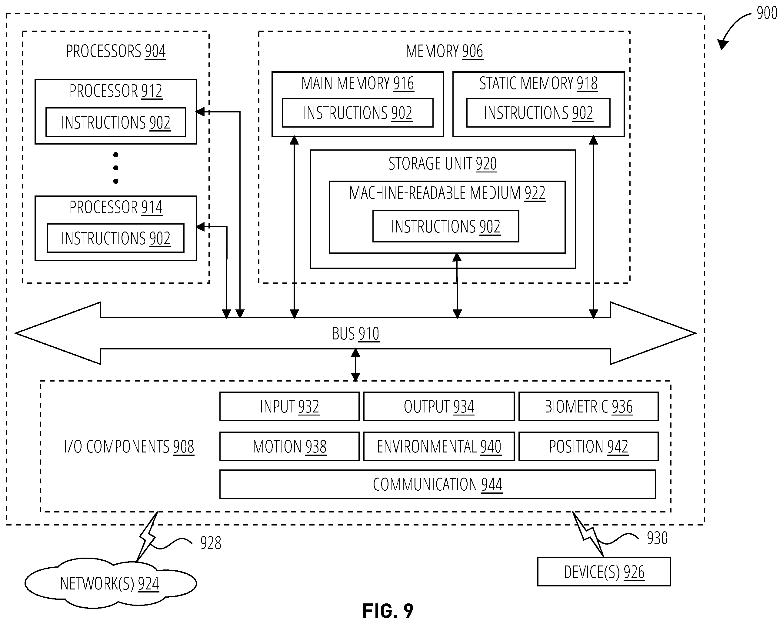 Patent US12365362 Figure 9 – Systems and methods for brokering peer-assisted safety models for autonomous and assisted-driving vehicles