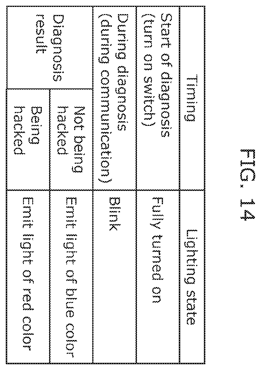 Patent US12365364 Figure 11 – Vehicle diagnostic system and mobile body diagnostic system