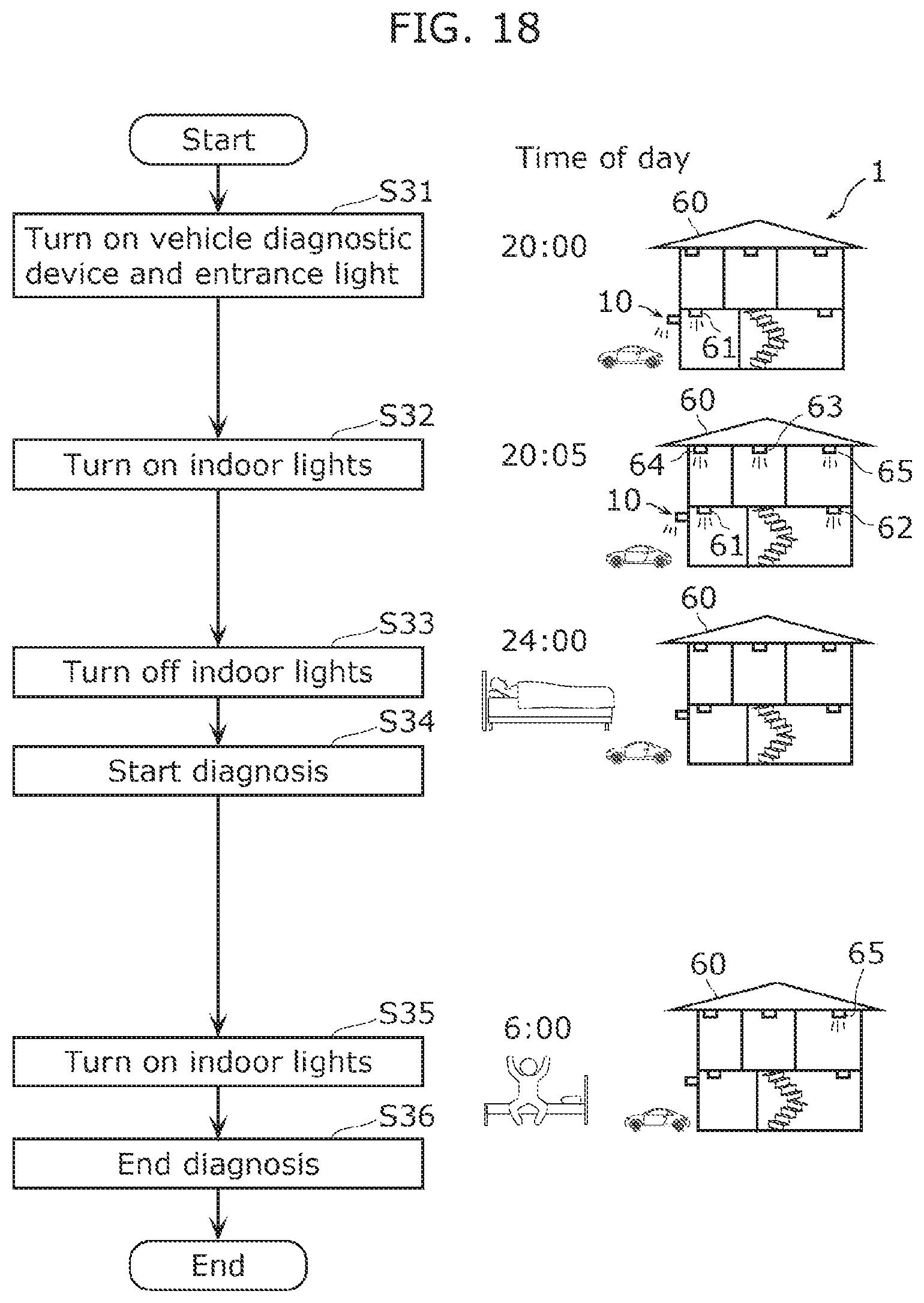 Patent US12365364 Figure 14 – Vehicle diagnostic system and mobile body diagnostic system