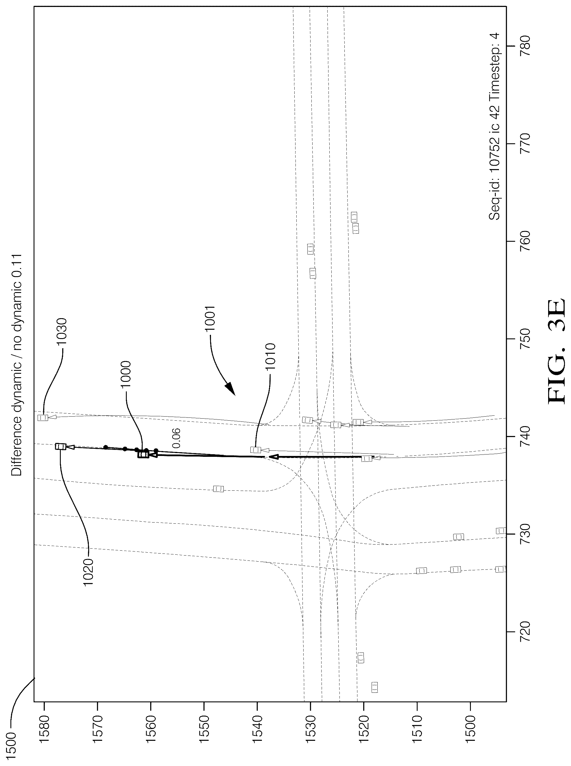 Patent US12365365 Figure 7 – Method, computer system and non-transitory computer readable medium for target selection in the vicinity of a vehicle