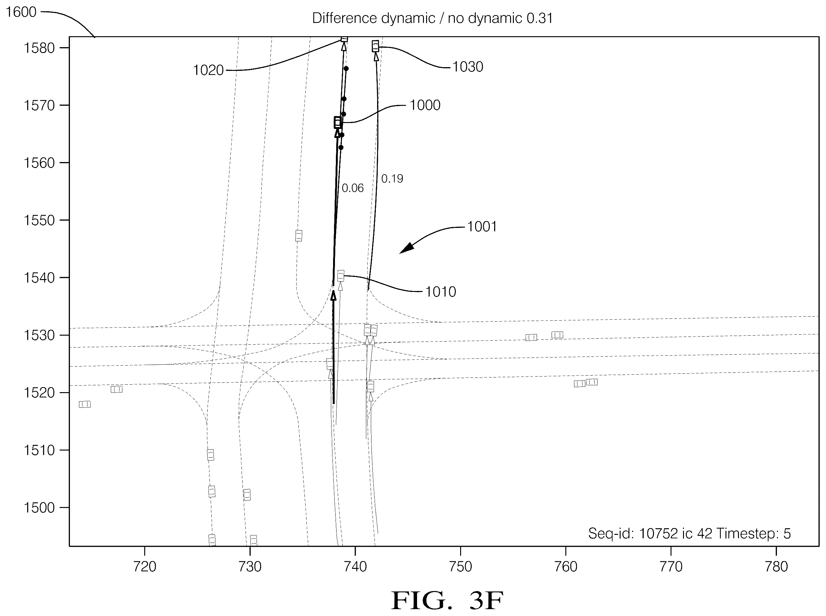 Patent US12365365 Figure 8 – Method, computer system and non-transitory computer readable medium for target selection in the vicinity of a vehicle