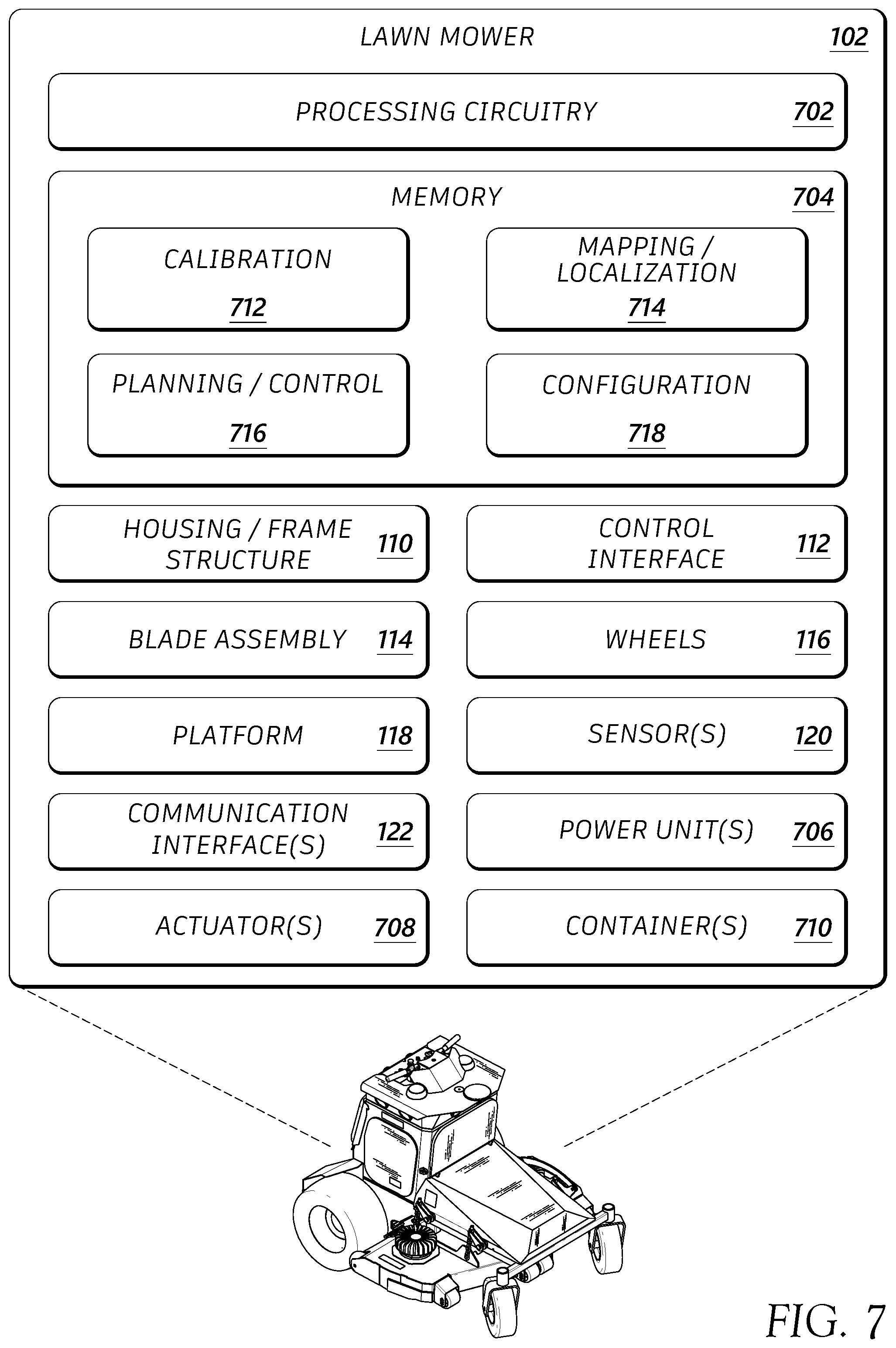 Patent US12365366 Figure 15 – Control interfaces for autonomous lawn mowers
