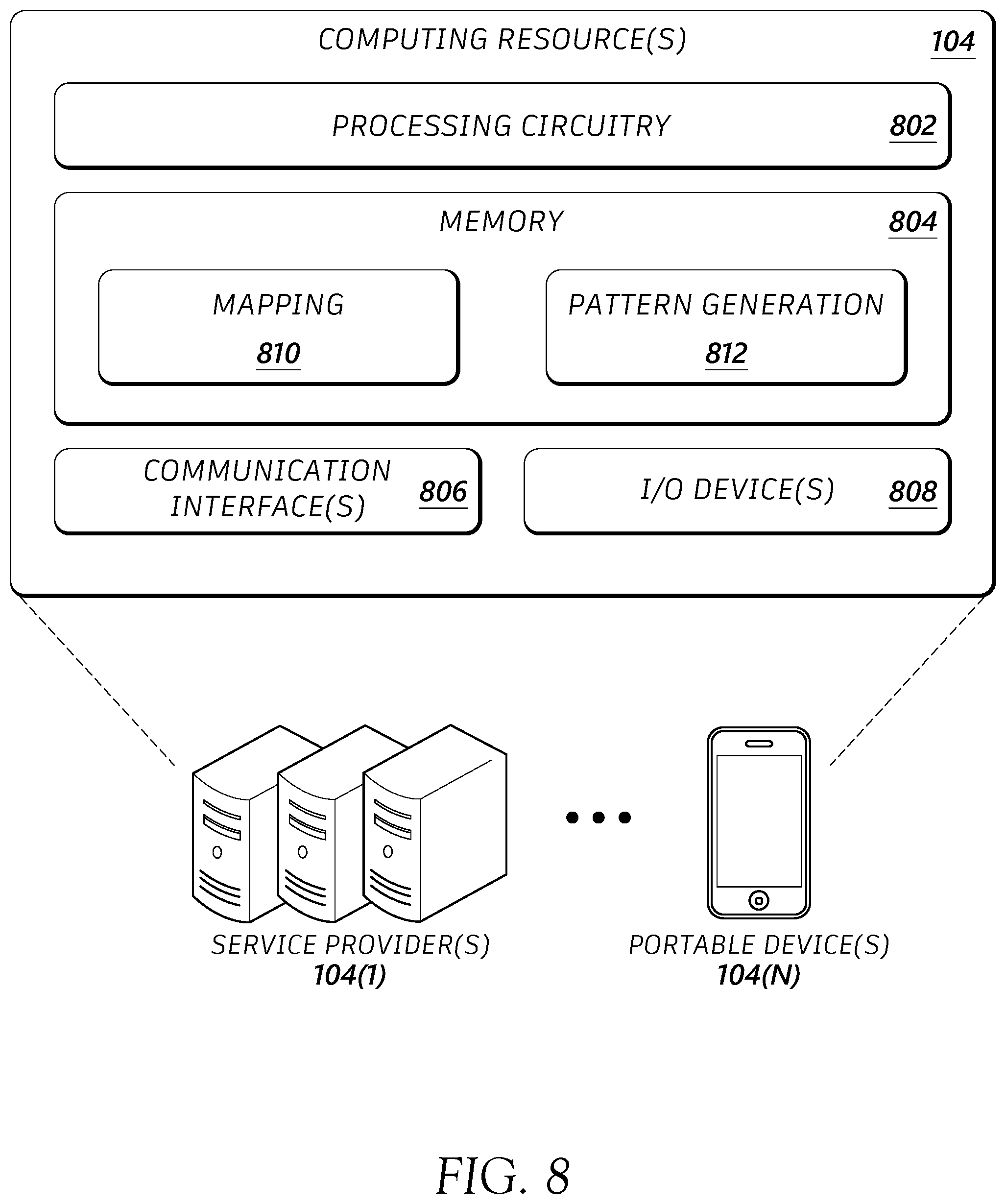 Patent US12365366 Figure 16 – Control interfaces for autonomous lawn mowers