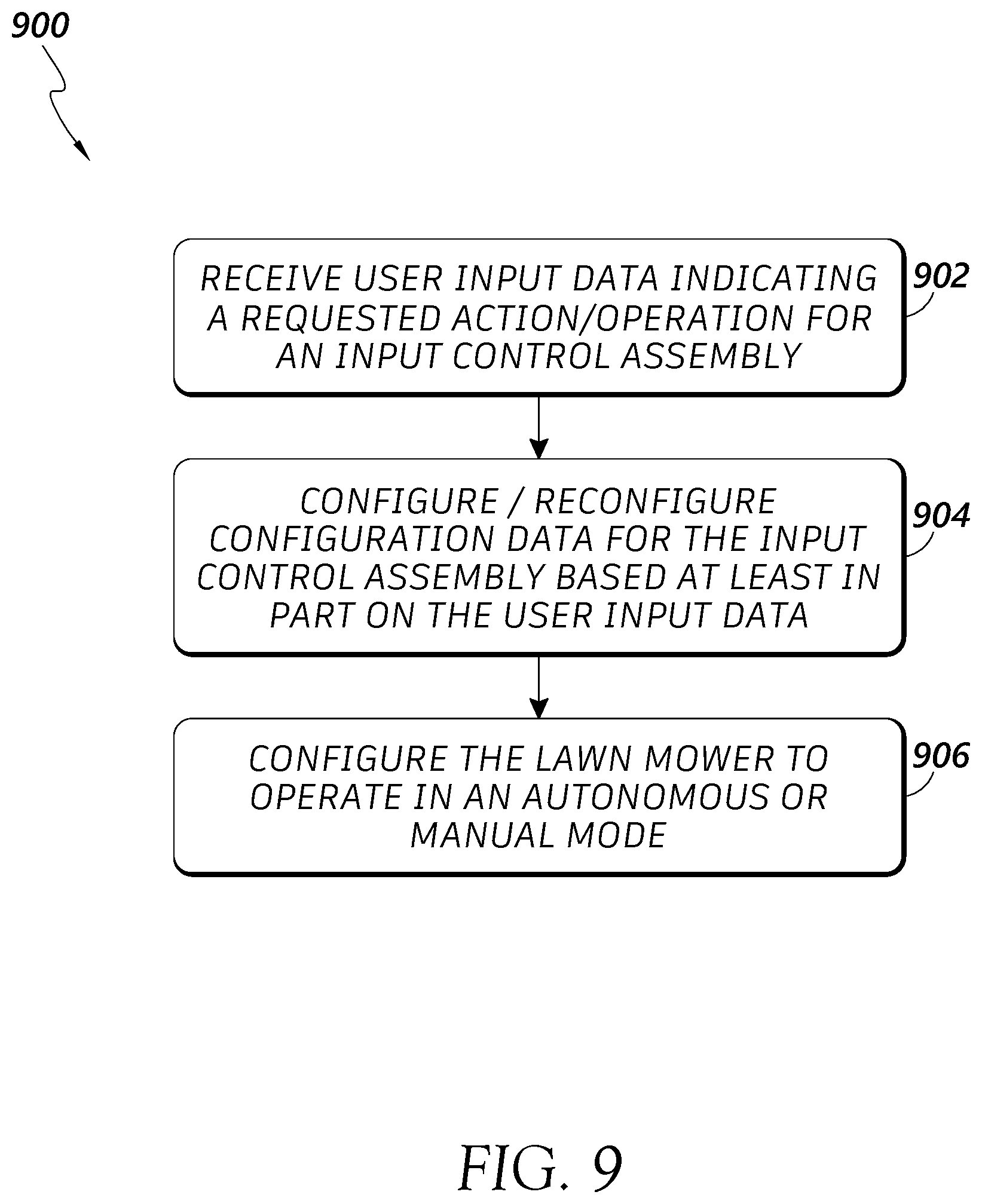 Patent US12365366 Figure 17 – Control interfaces for autonomous lawn mowers