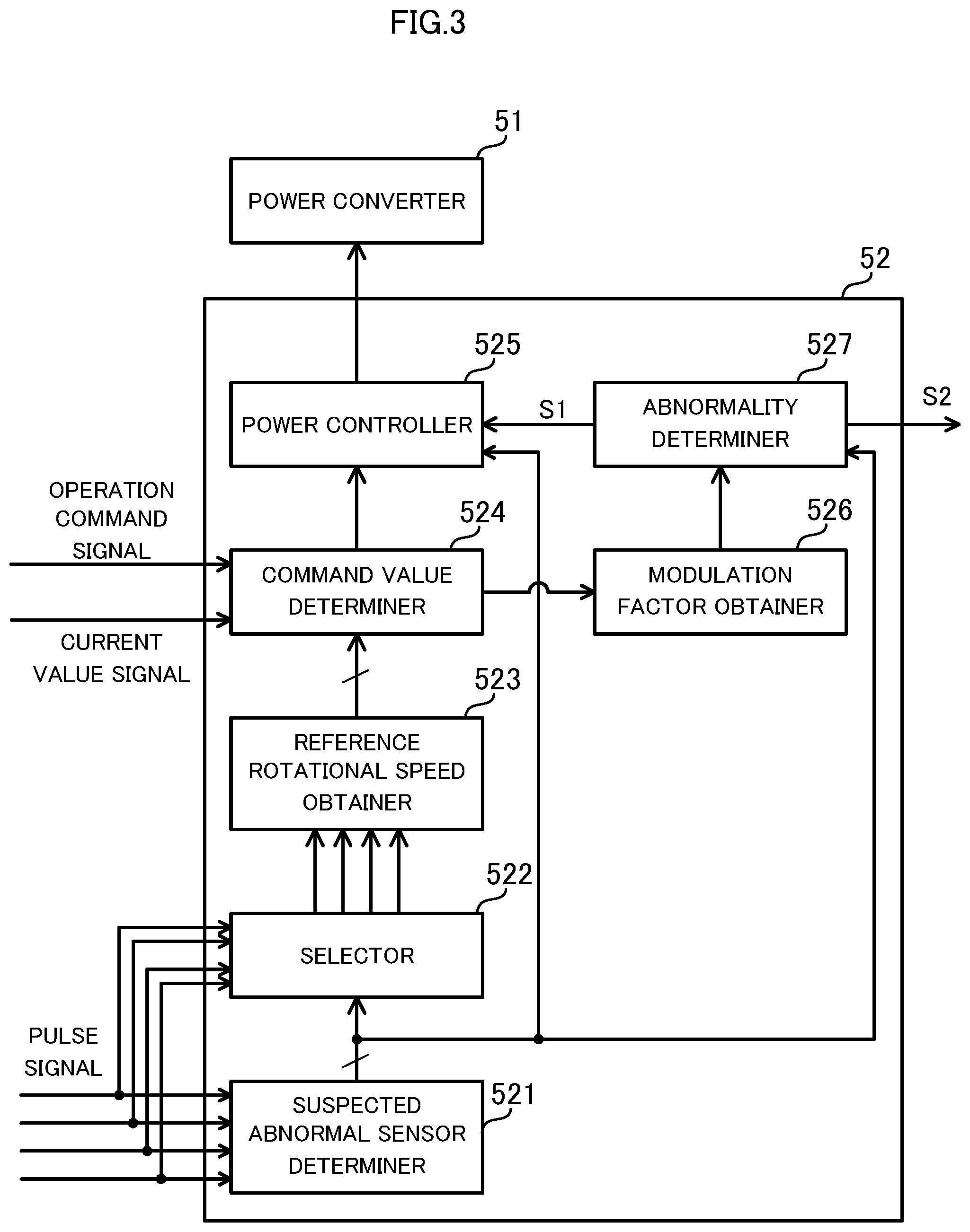 Patent US12365371 Figure 3 – Control device, electrical railway vehicle, and control method