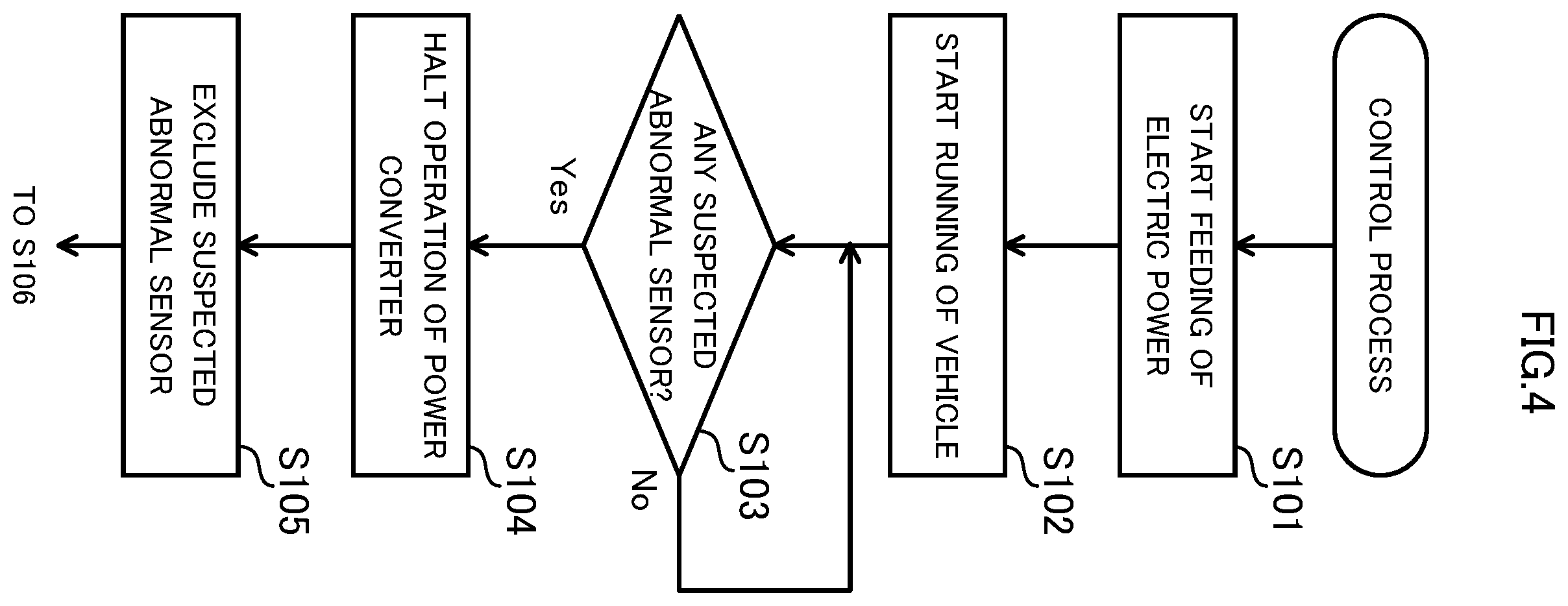 Patent US12365371 Figure 4 – Control device, electrical railway vehicle, and control method