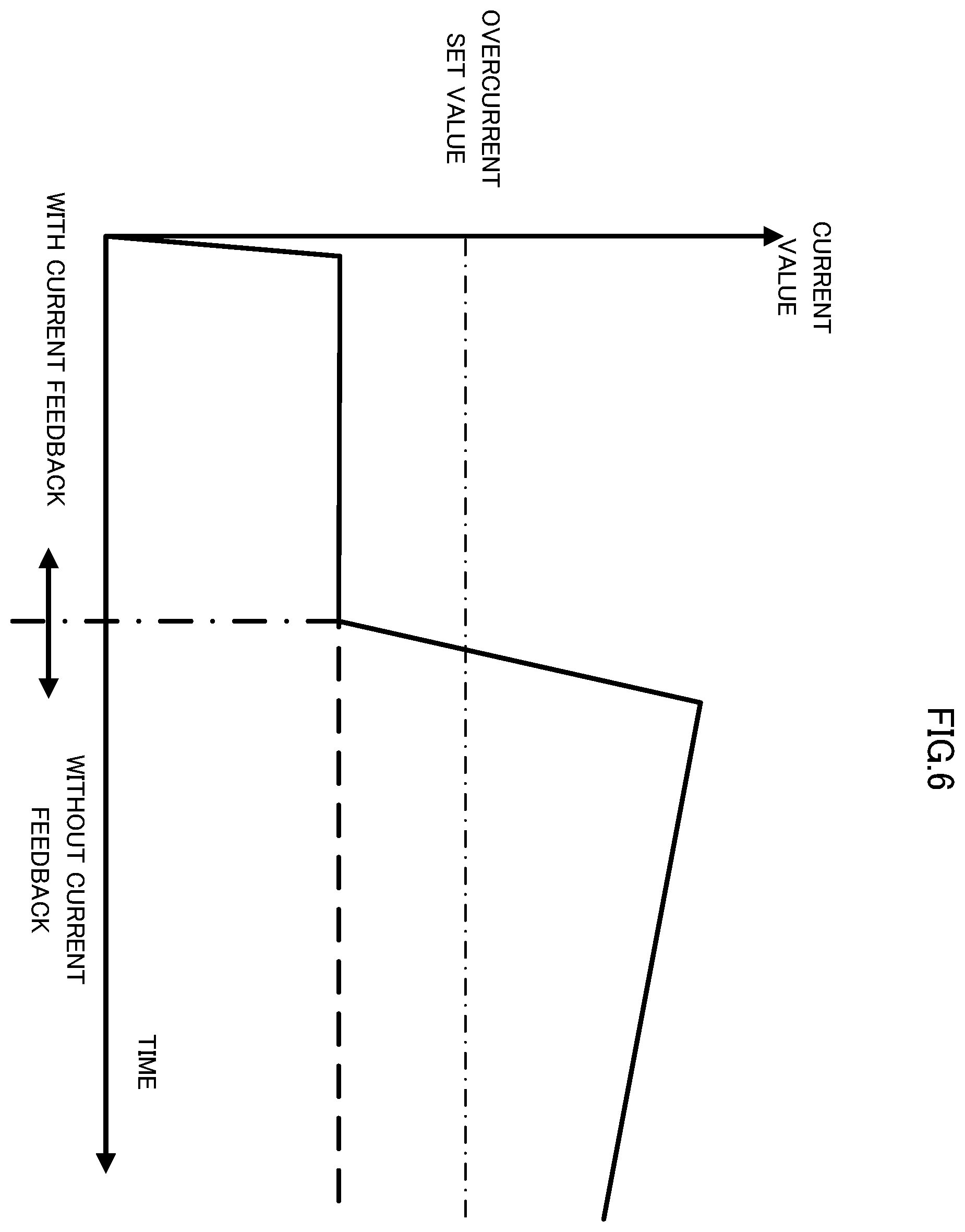 Patent US12365371 Figure 6 – Control device, electrical railway vehicle, and control method