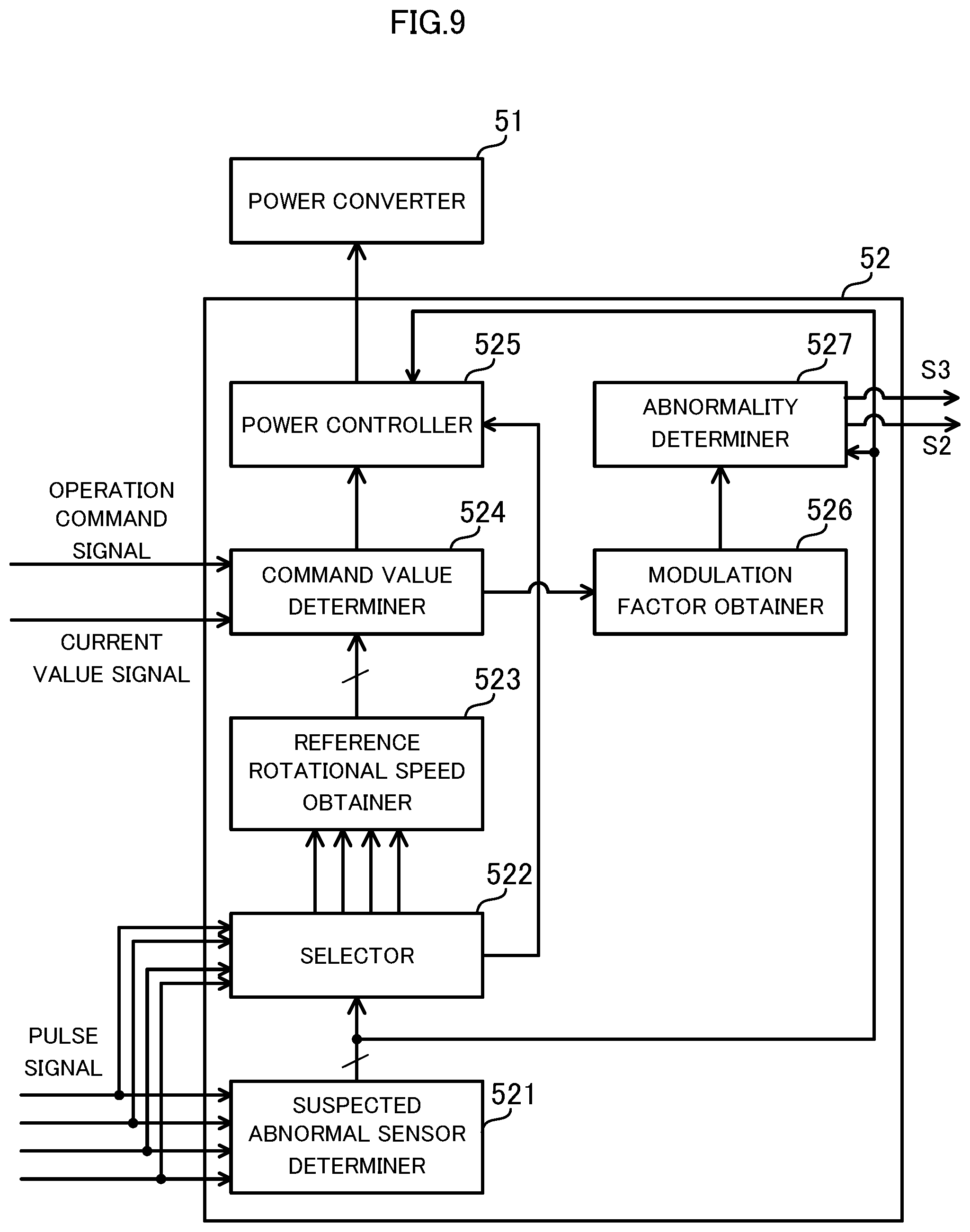 Patent US12365371 Figure 9 – Control device, electrical railway vehicle, and control method